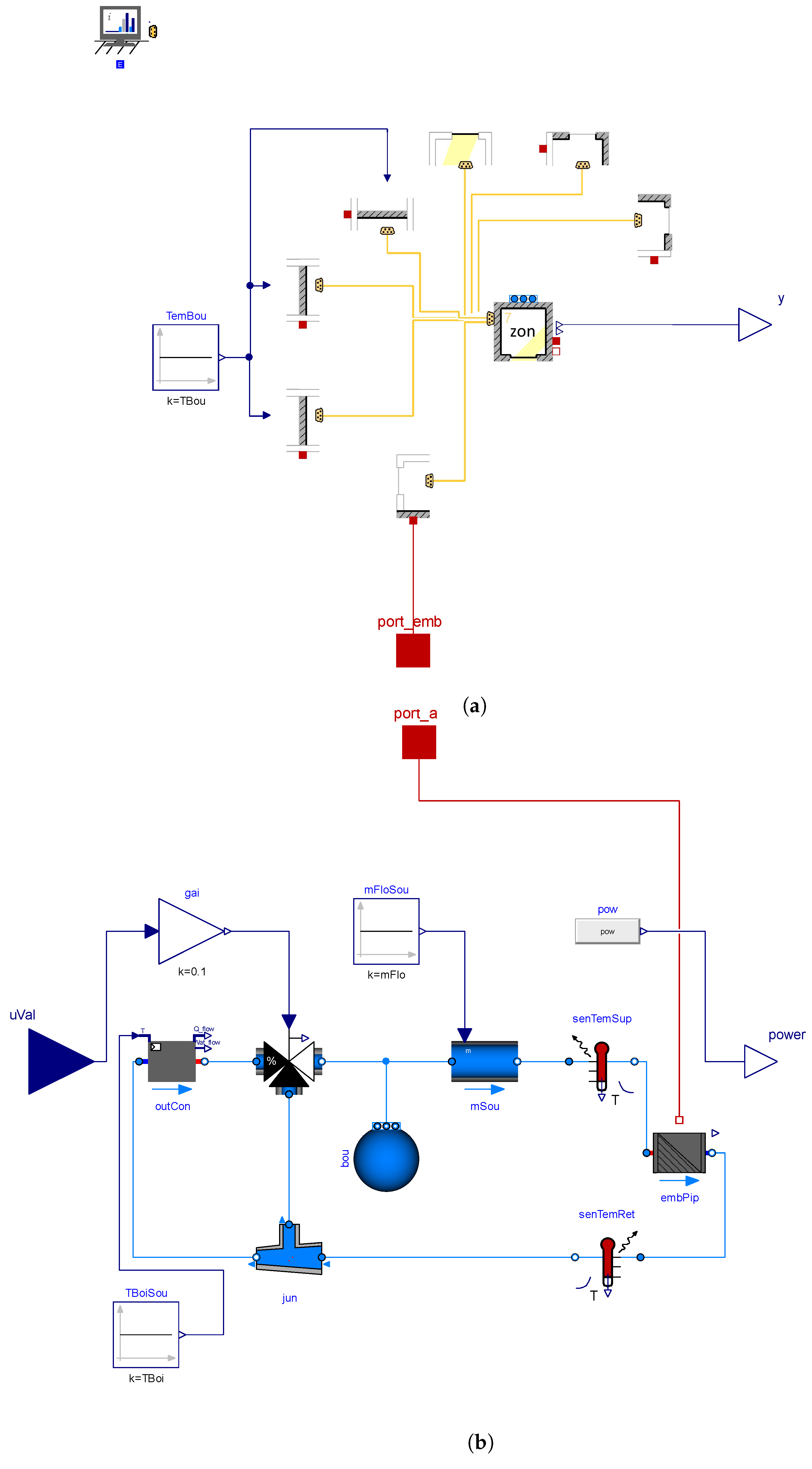 Buildings 12 00539 g0a1