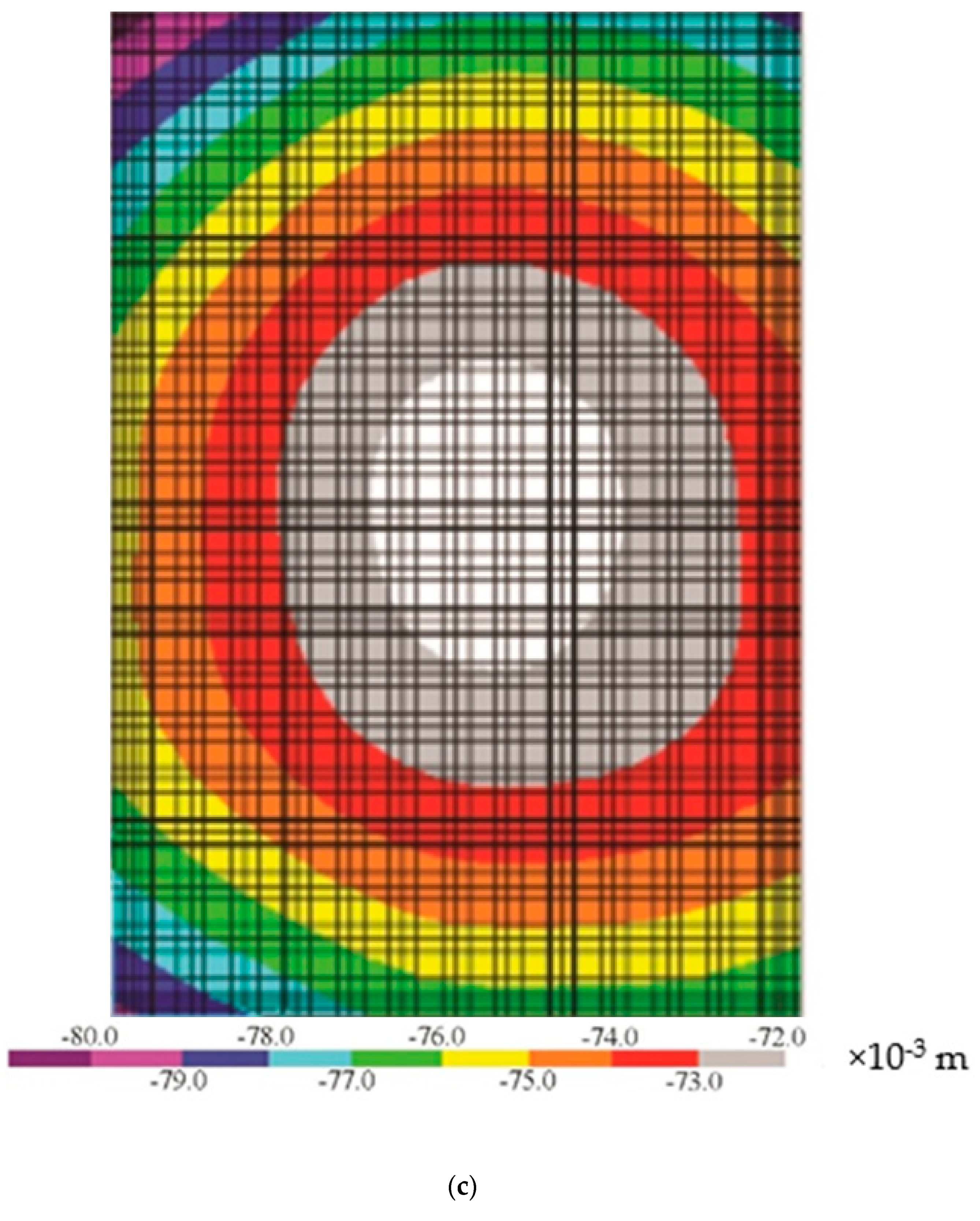 Buildings 12 00540 g006b