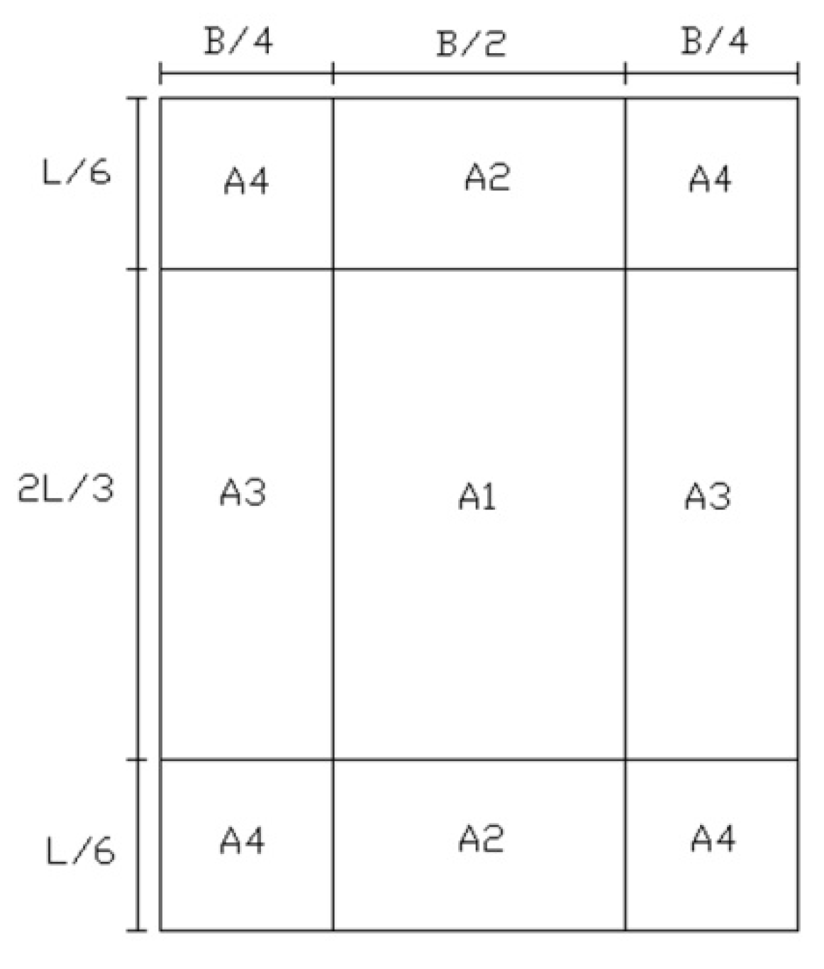 Buildings 12 00540 g007