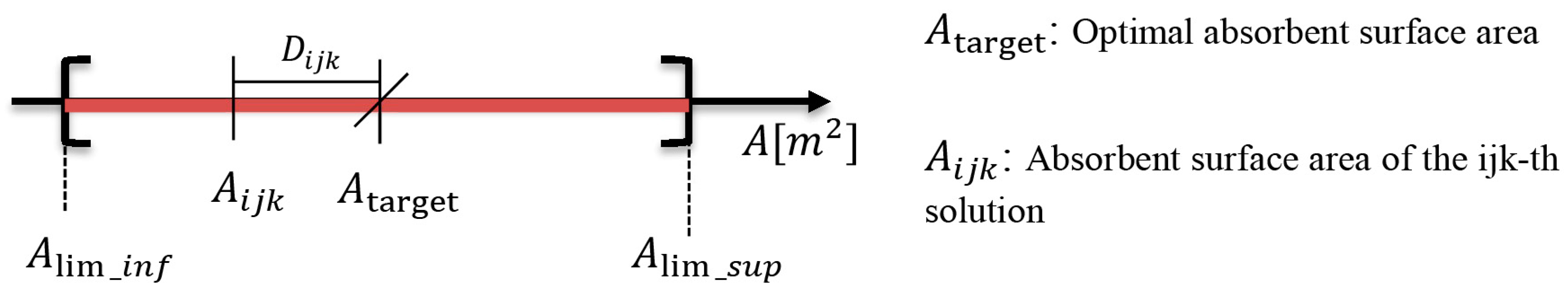 Buildings 12 00542 g009