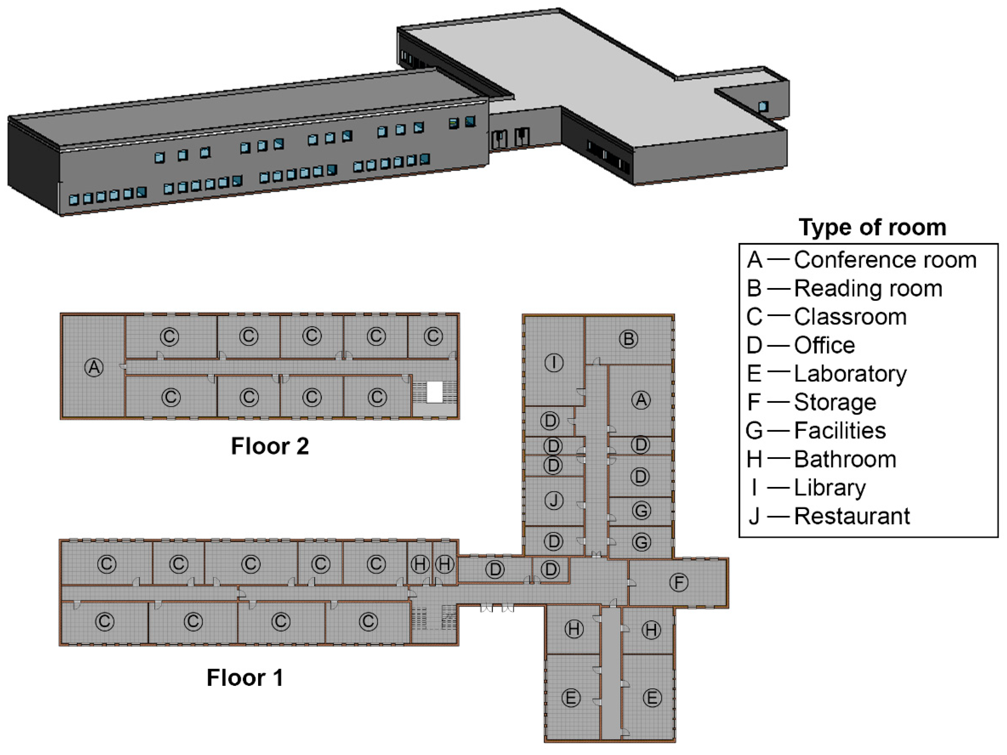 Buildings 12 00542 g010