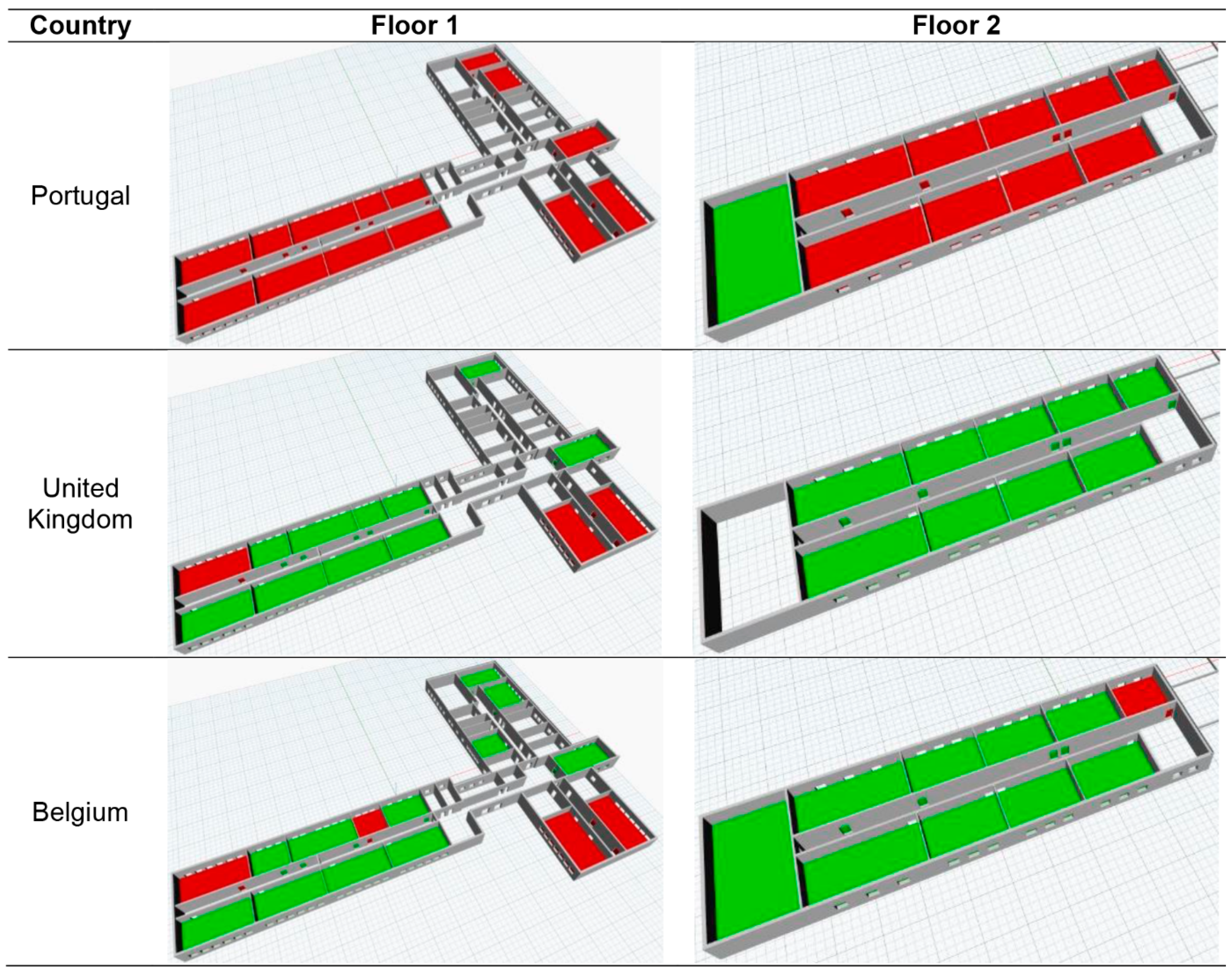 Buildings 12 00542 g014