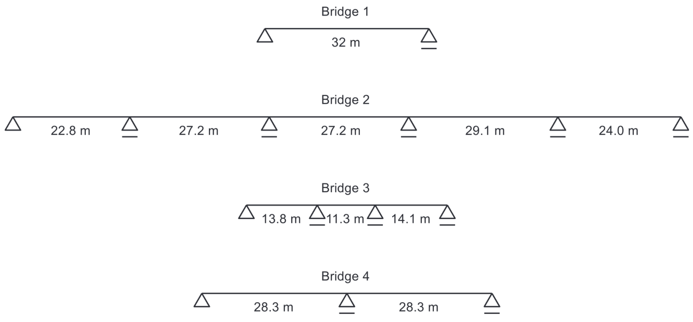 Buildings 12 00545 g005