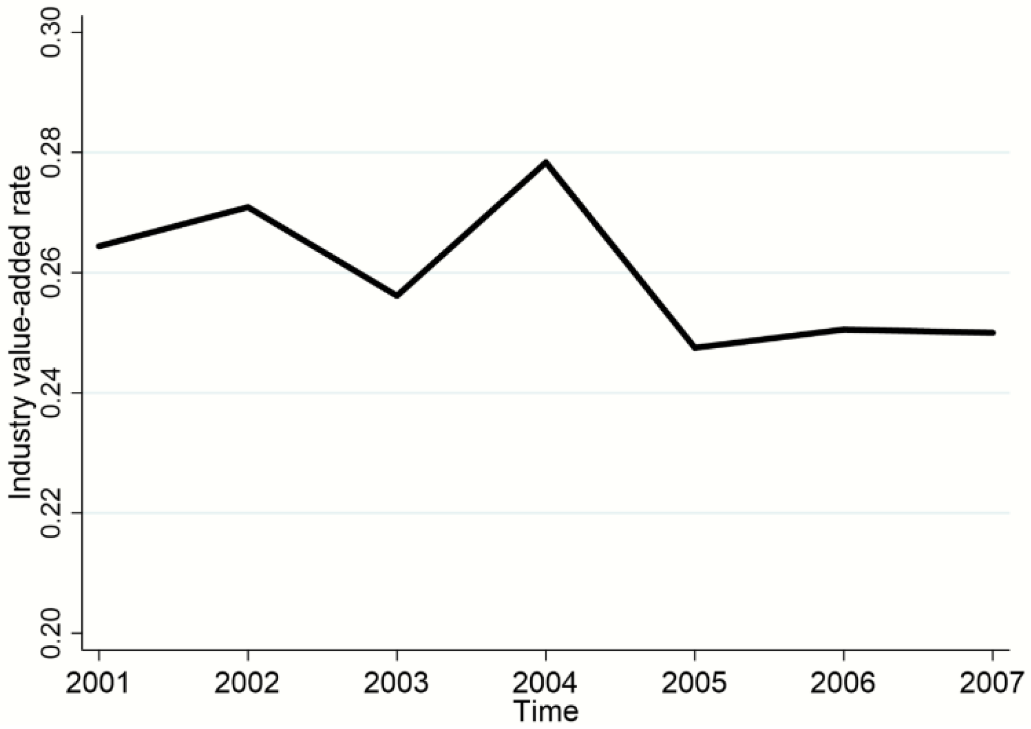 Buildings 12 00546 g001