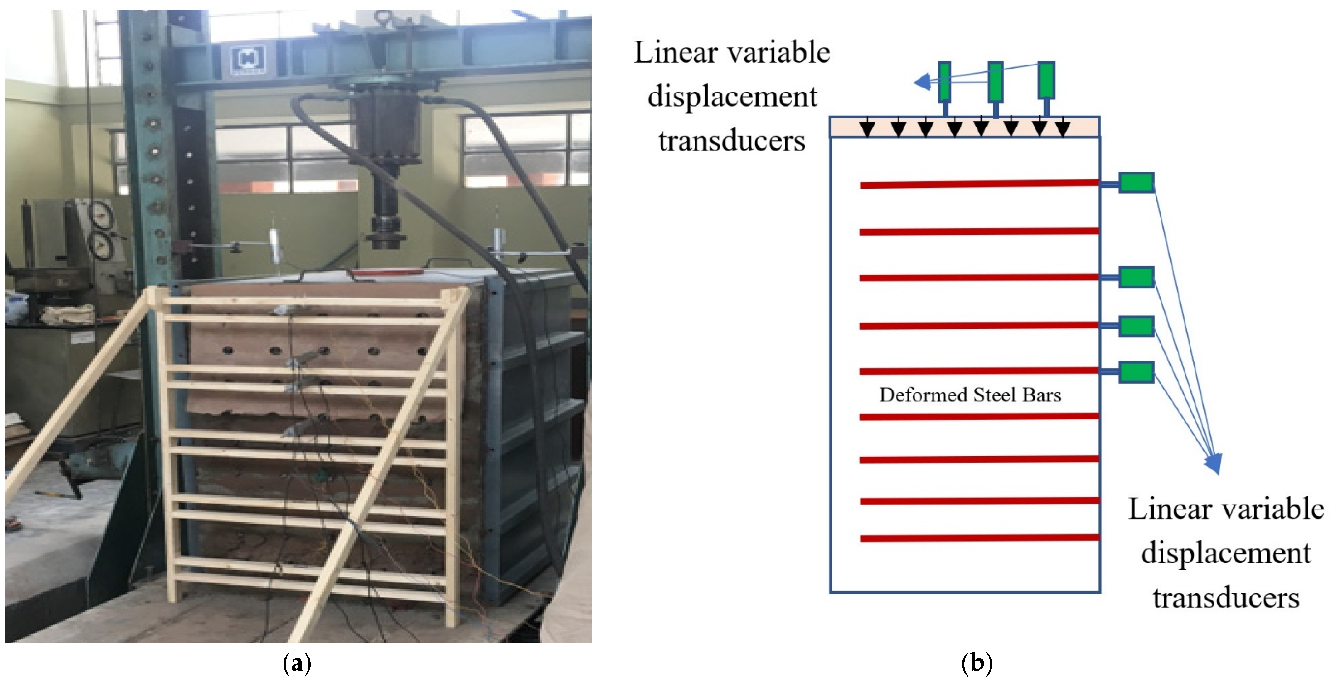 Buildings 12 00548 g006