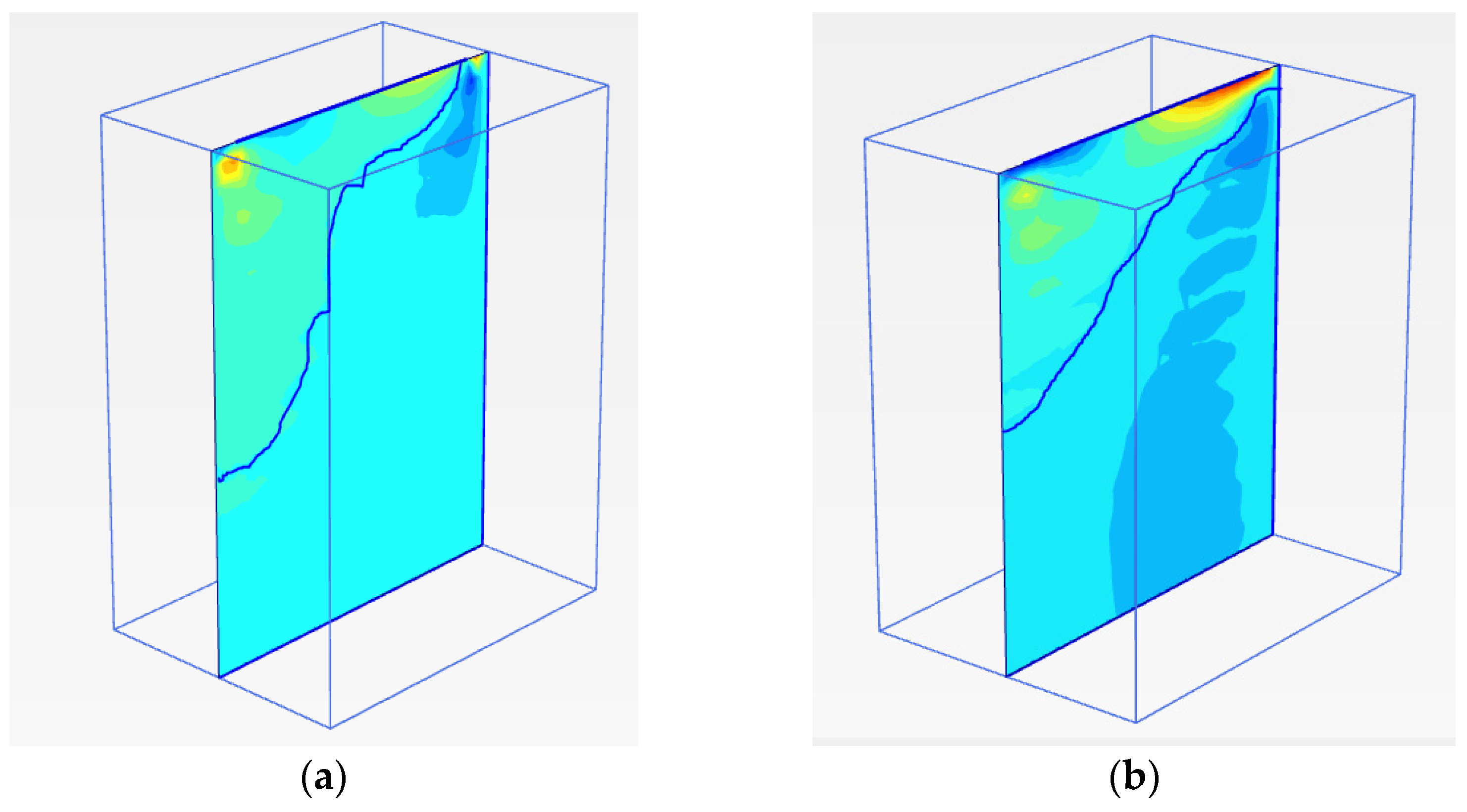 Buildings 12 00548 g011