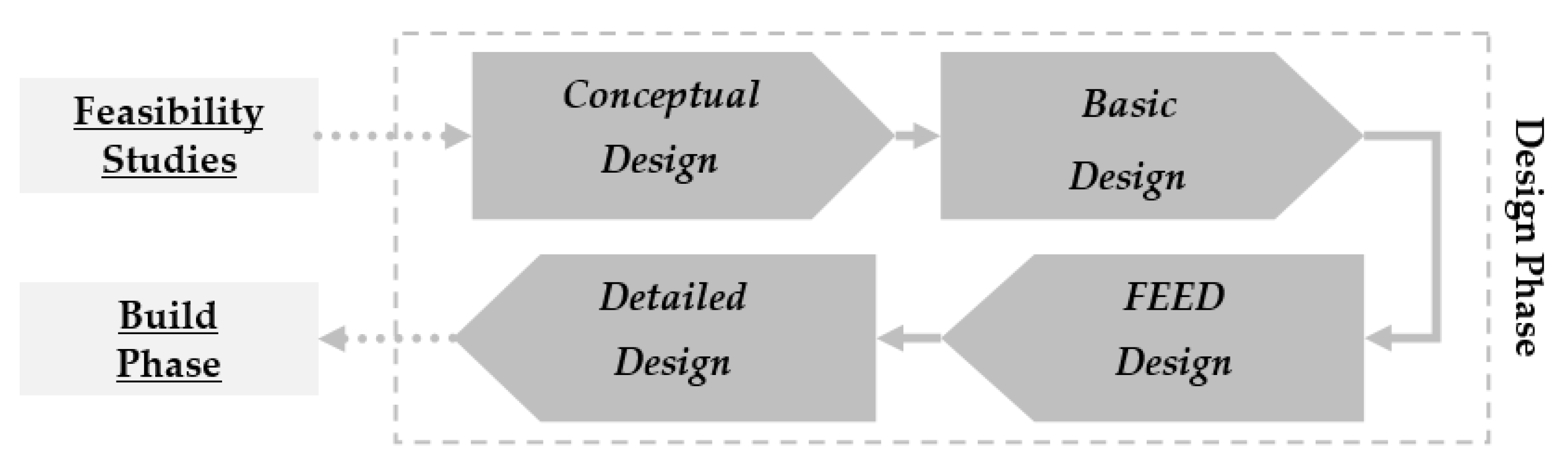 Buildings 12 00554 g002