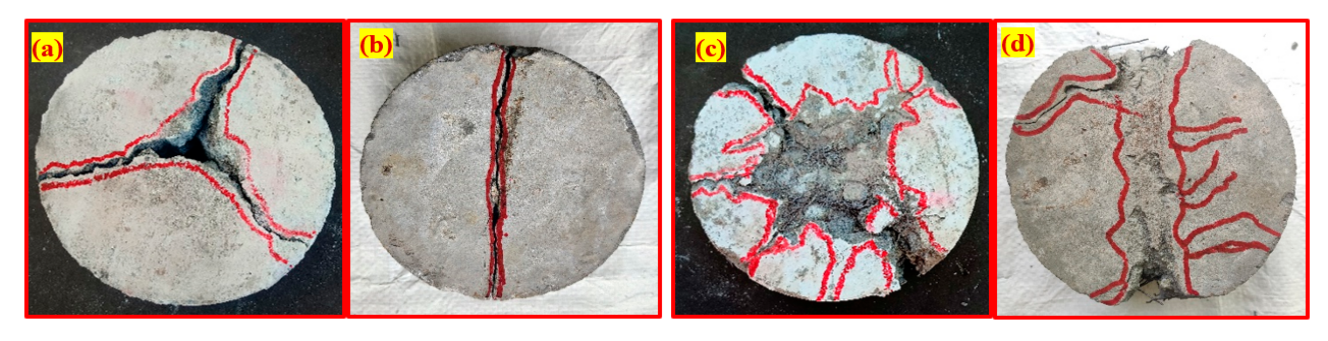 Buildings 12 00563 g014