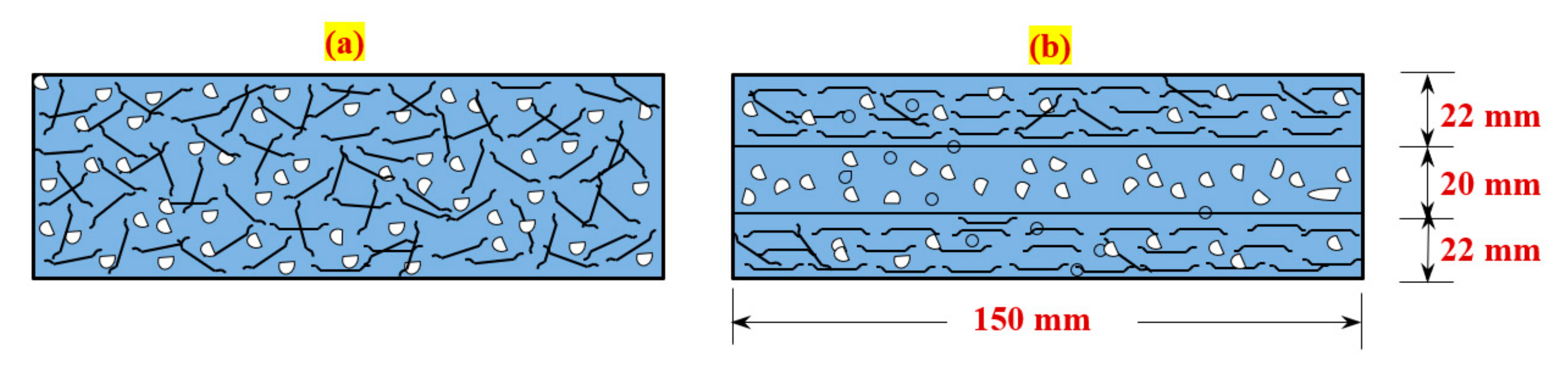 Buildings 12 00563 g017