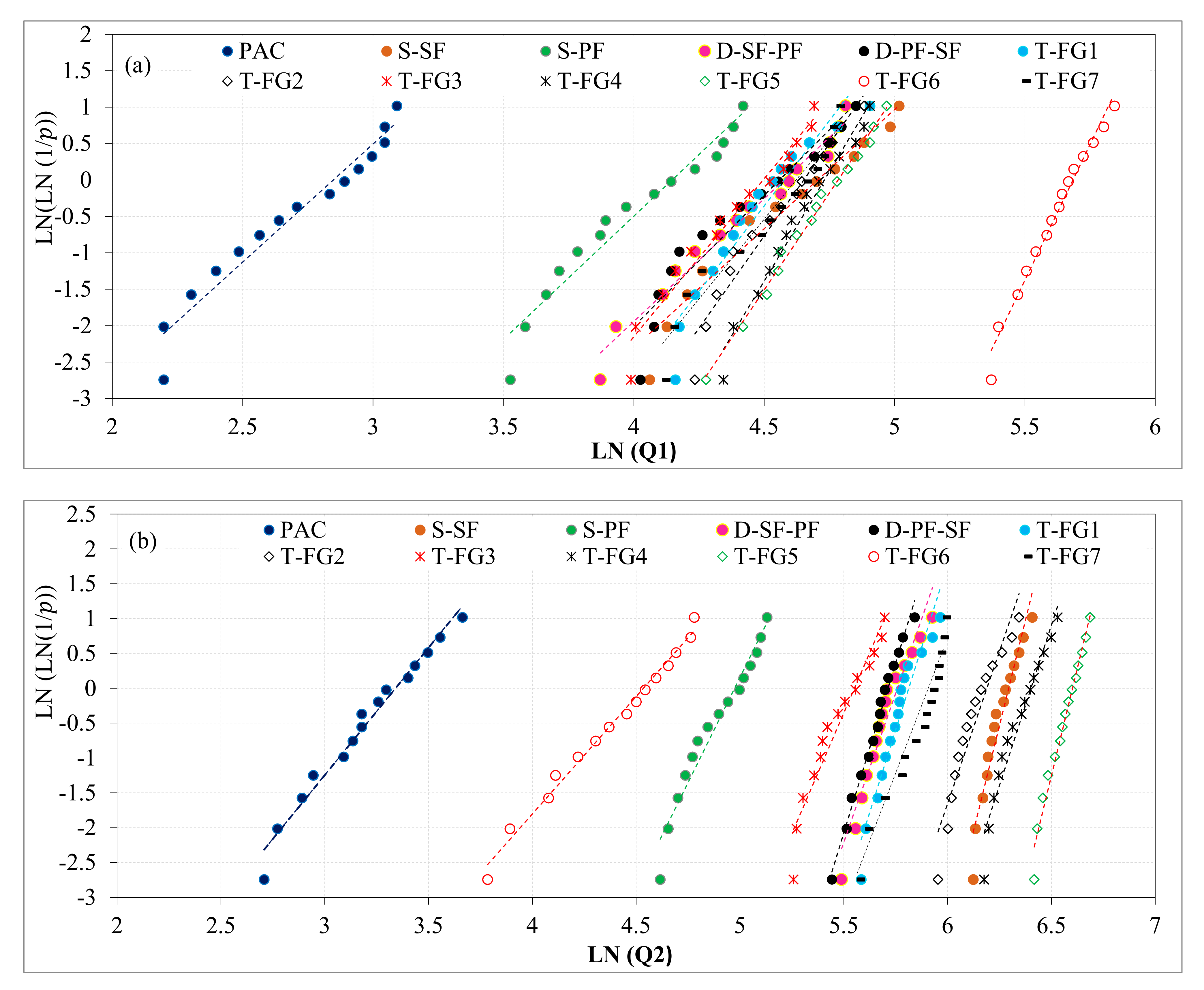 Buildings 12 00563 g019