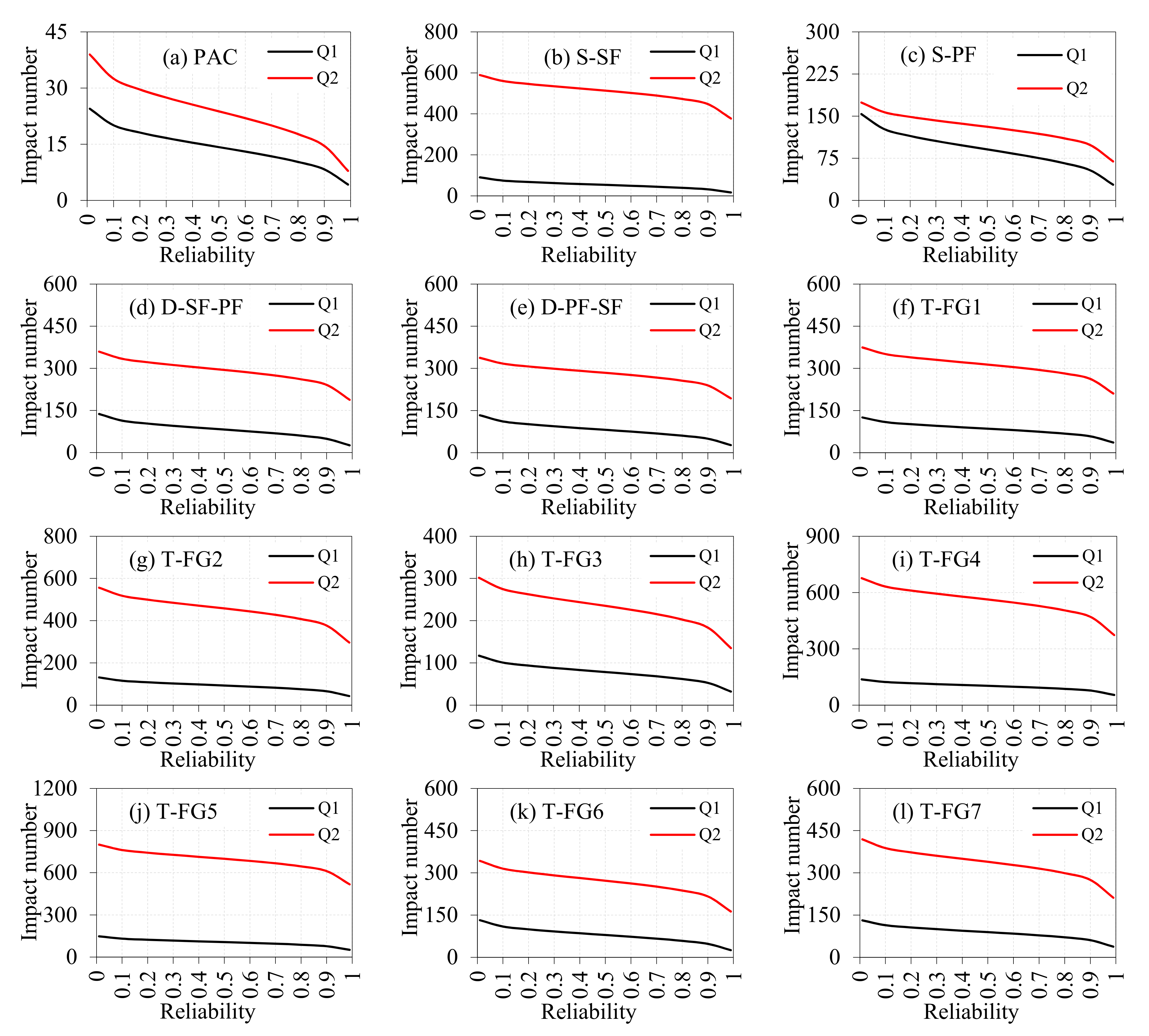 Buildings 12 00563 g020