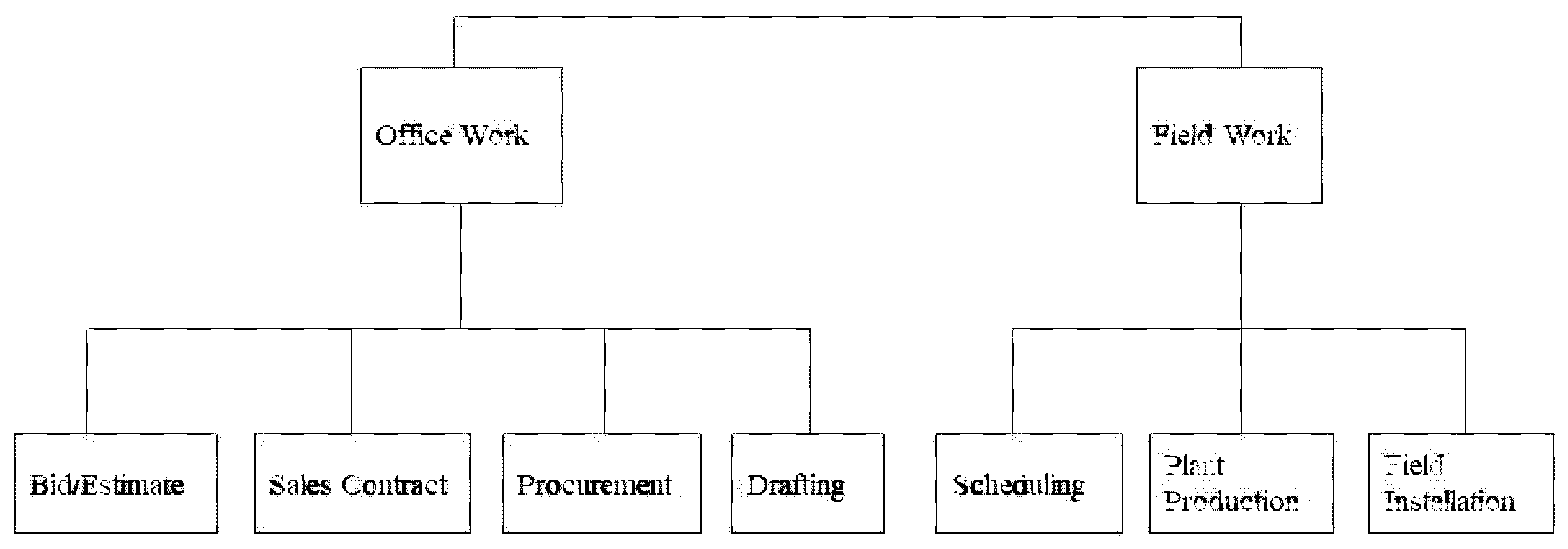 Buildings 12 00566 g004
