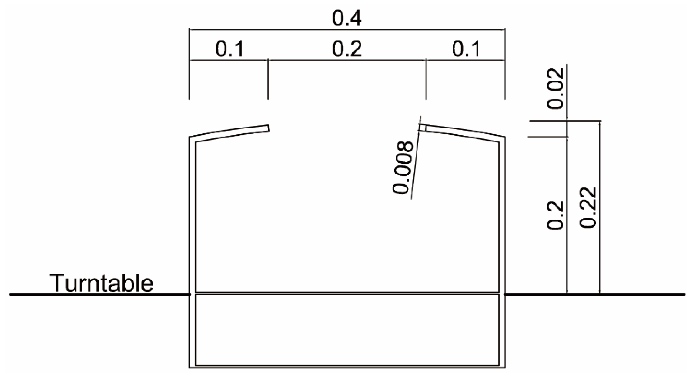 Buildings 12 00576 g002