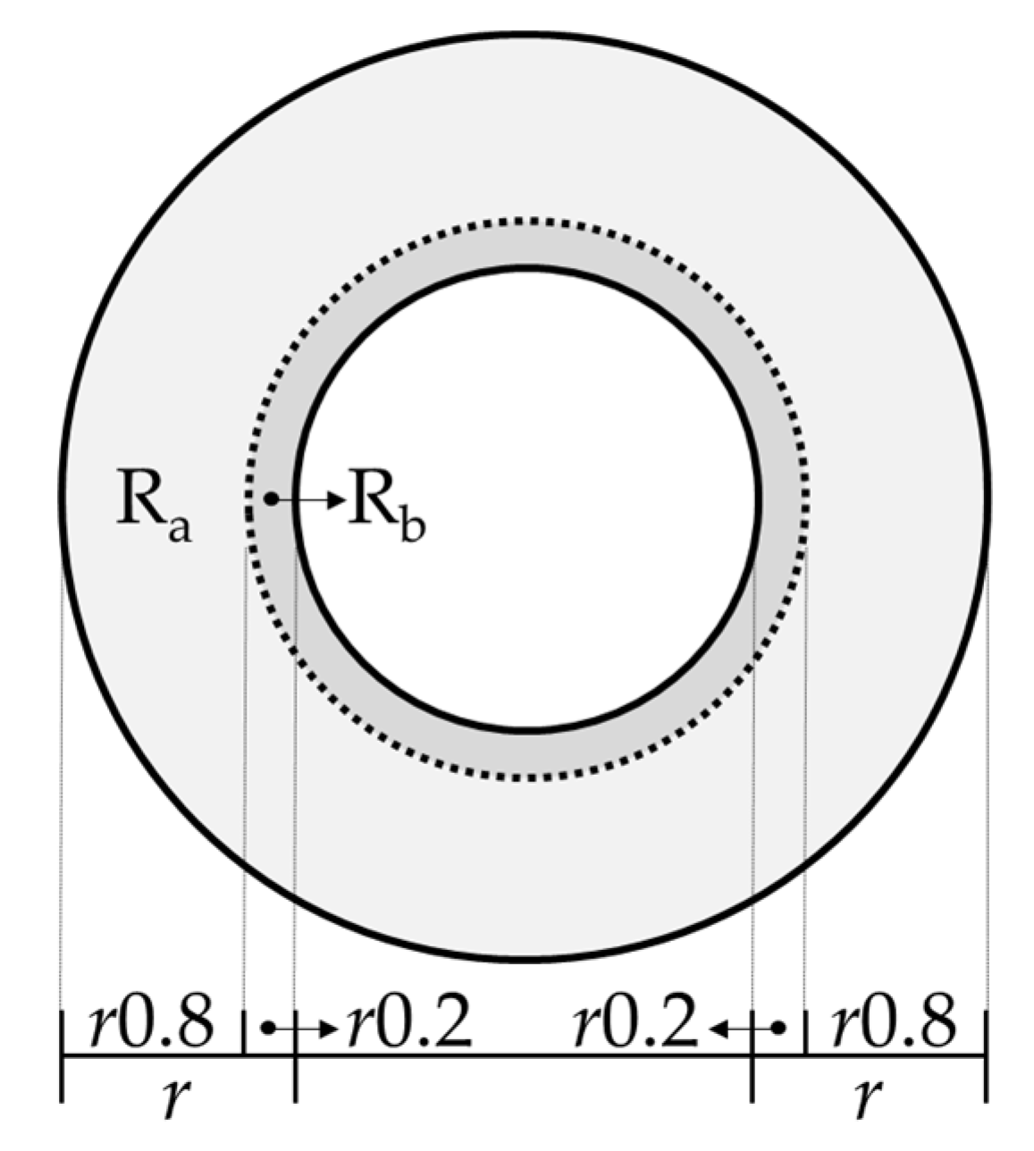 Buildings 12 00576 g022