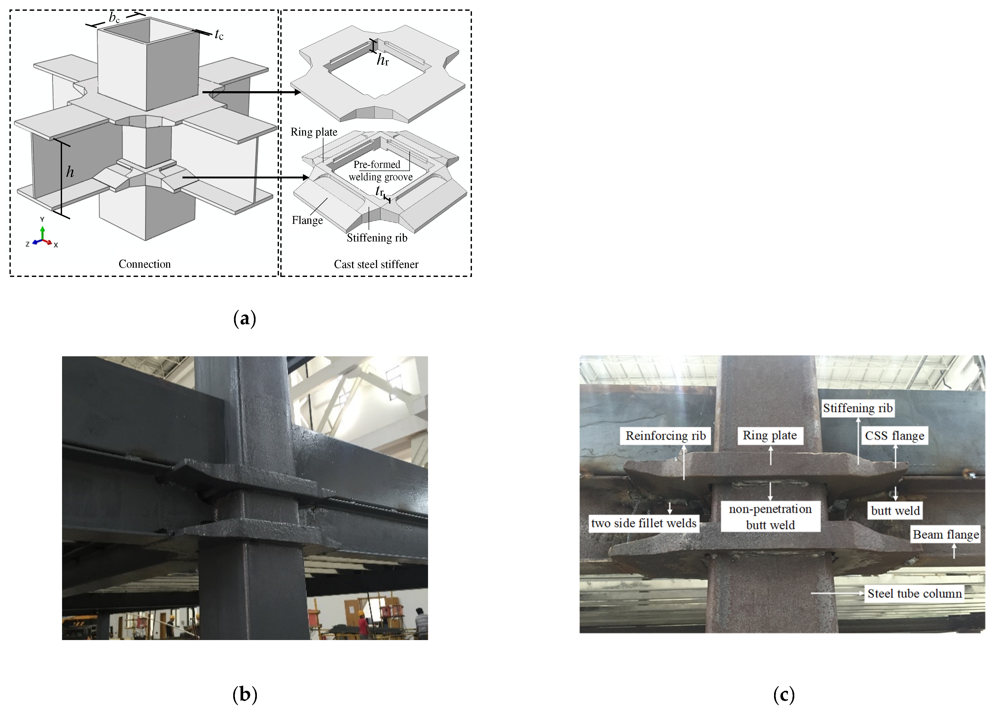 Buildings 12 00577 g001