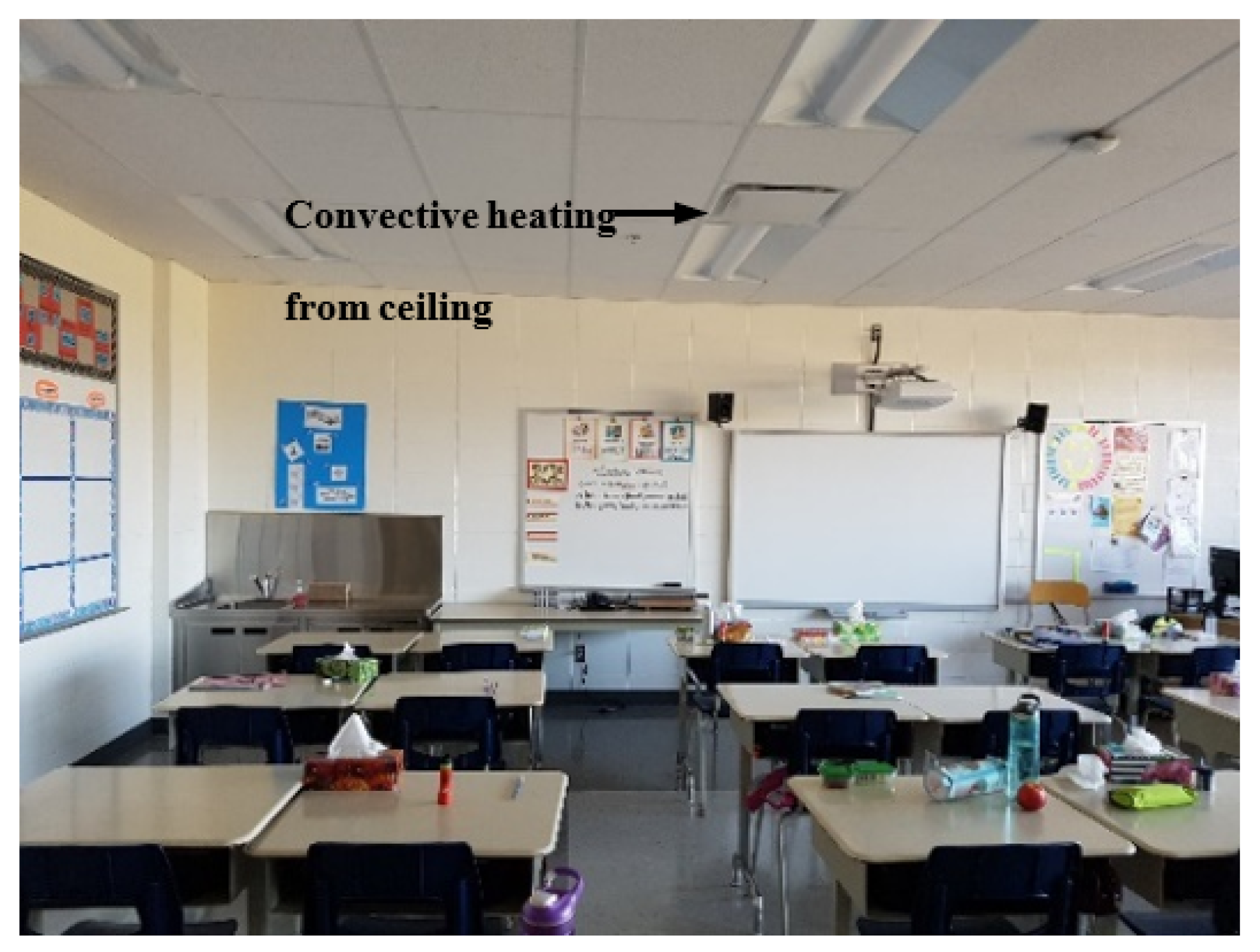 Buildings 12 00581 g004