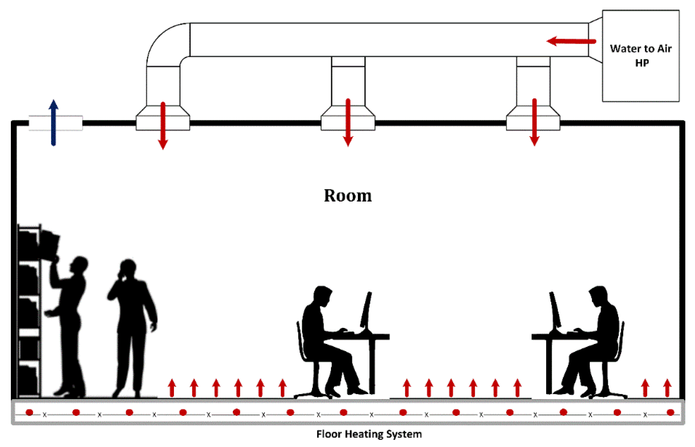 Buildings 12 00581 g010