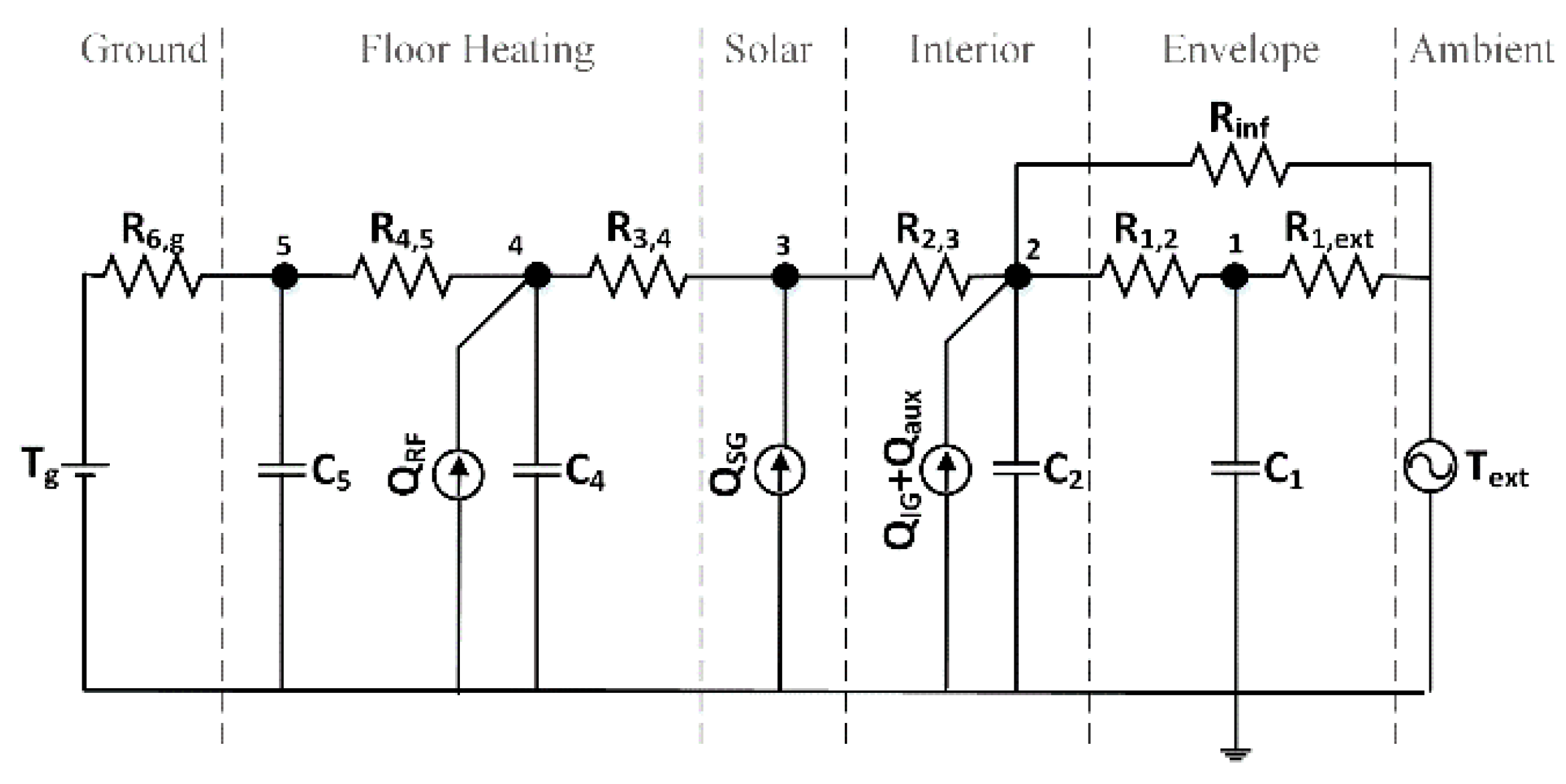 Buildings 12 00581 g013