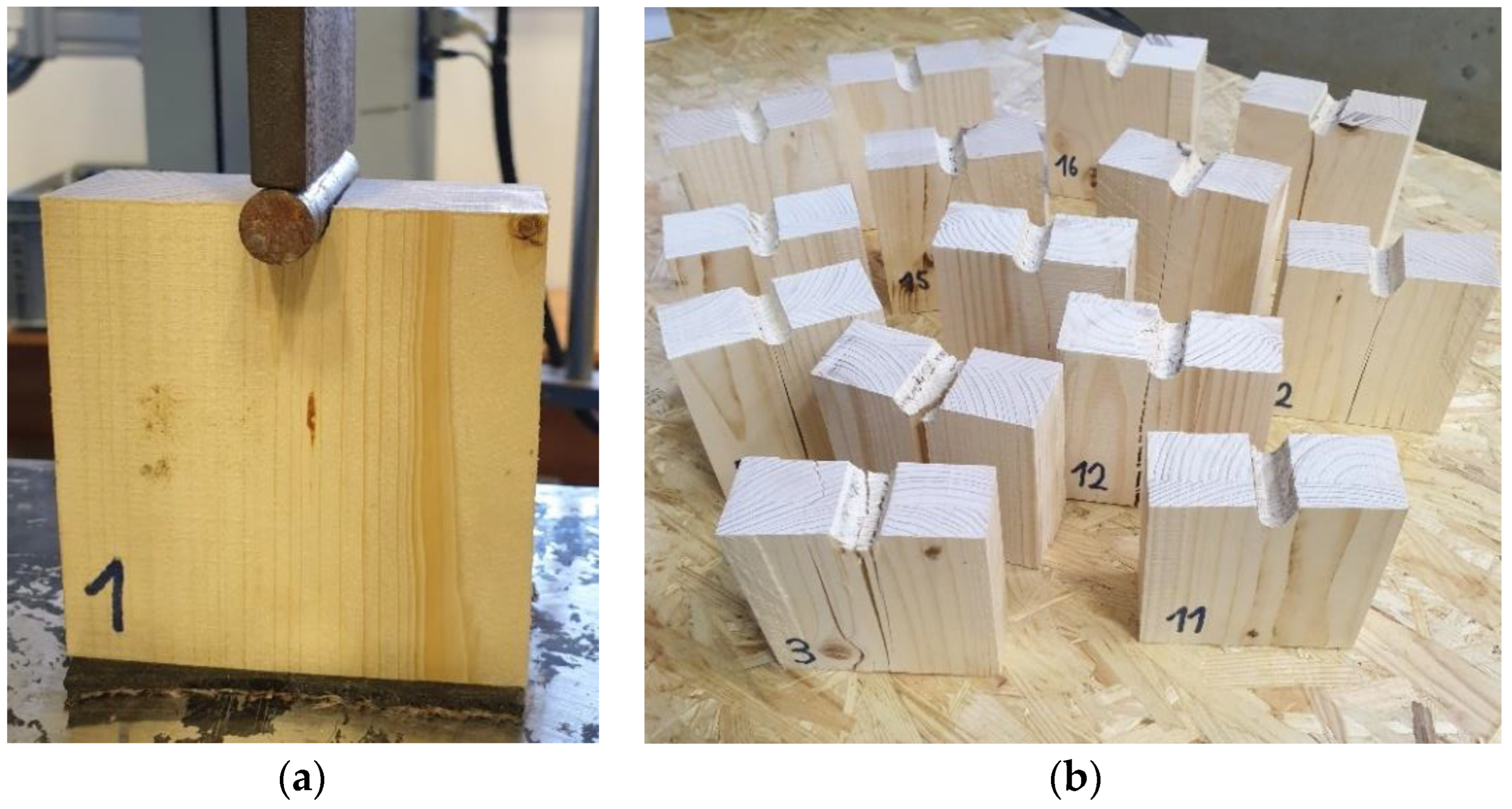 Buildings 12 00583 g004