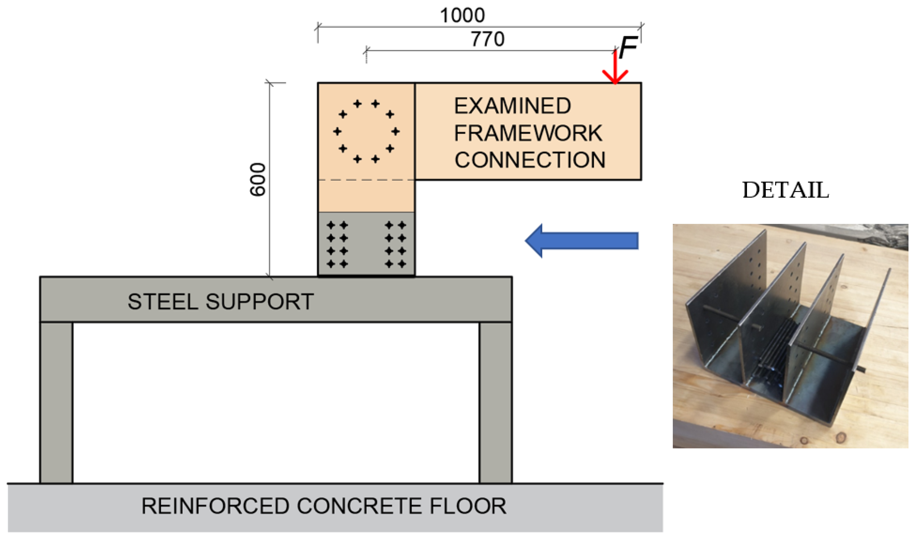 Buildings 12 00583 g009