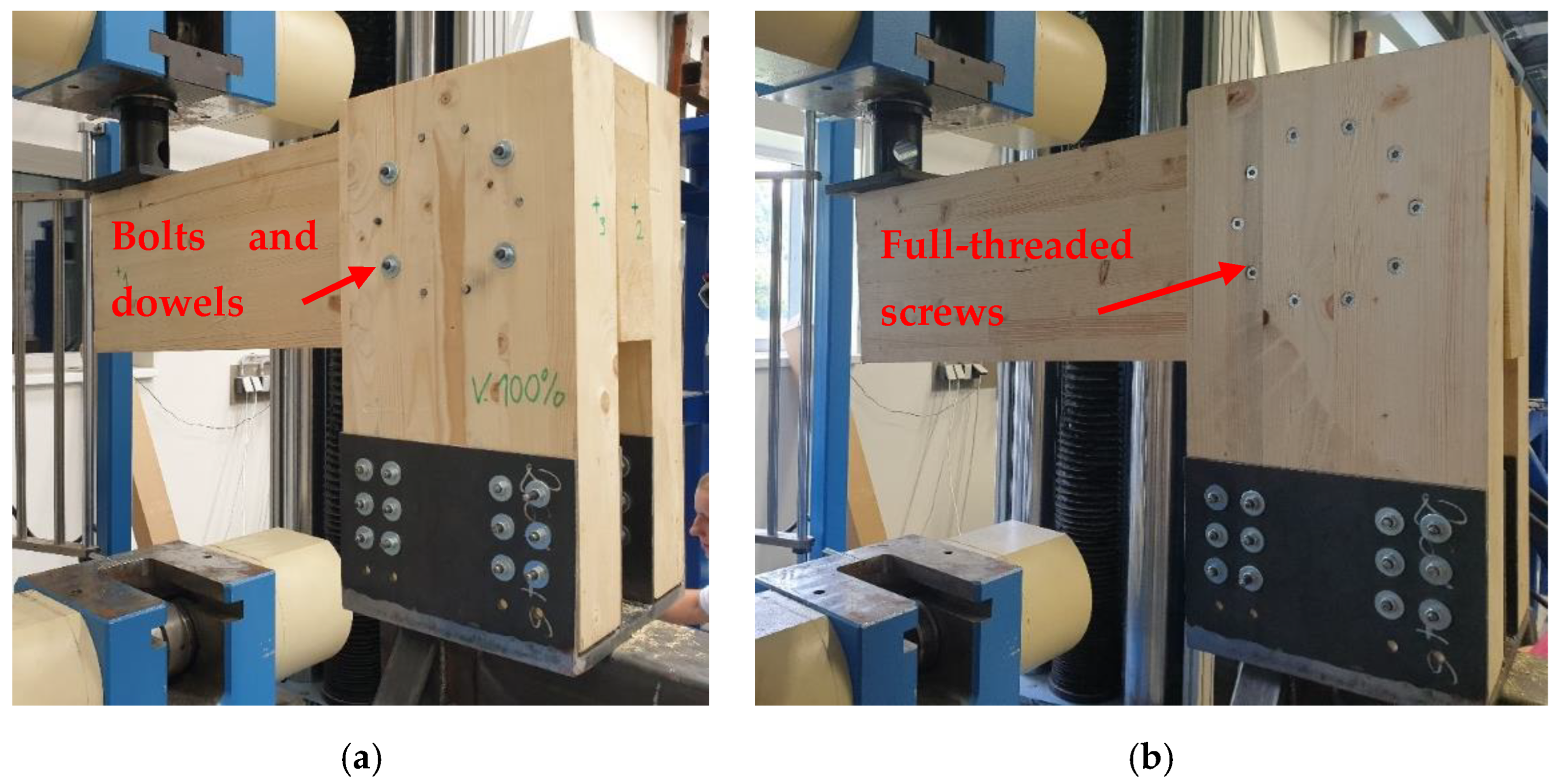 Buildings 12 00583 g011