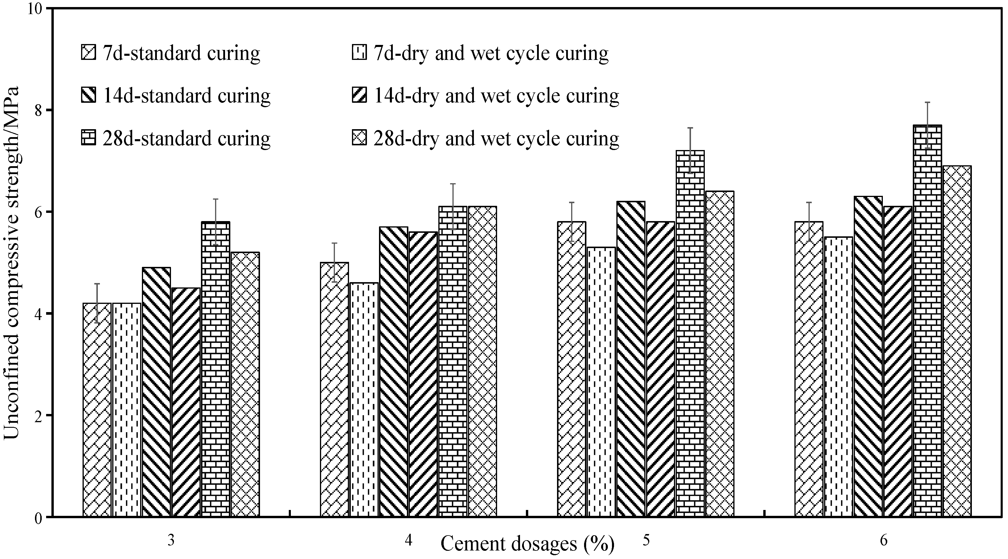 Buildings 12 00589 g002