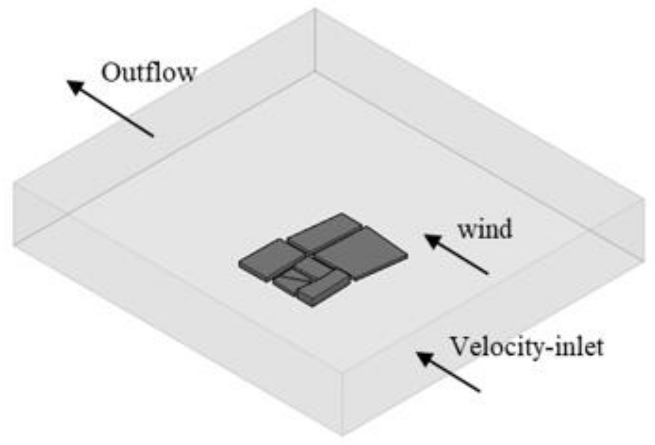 Buildings 12 00595 g004