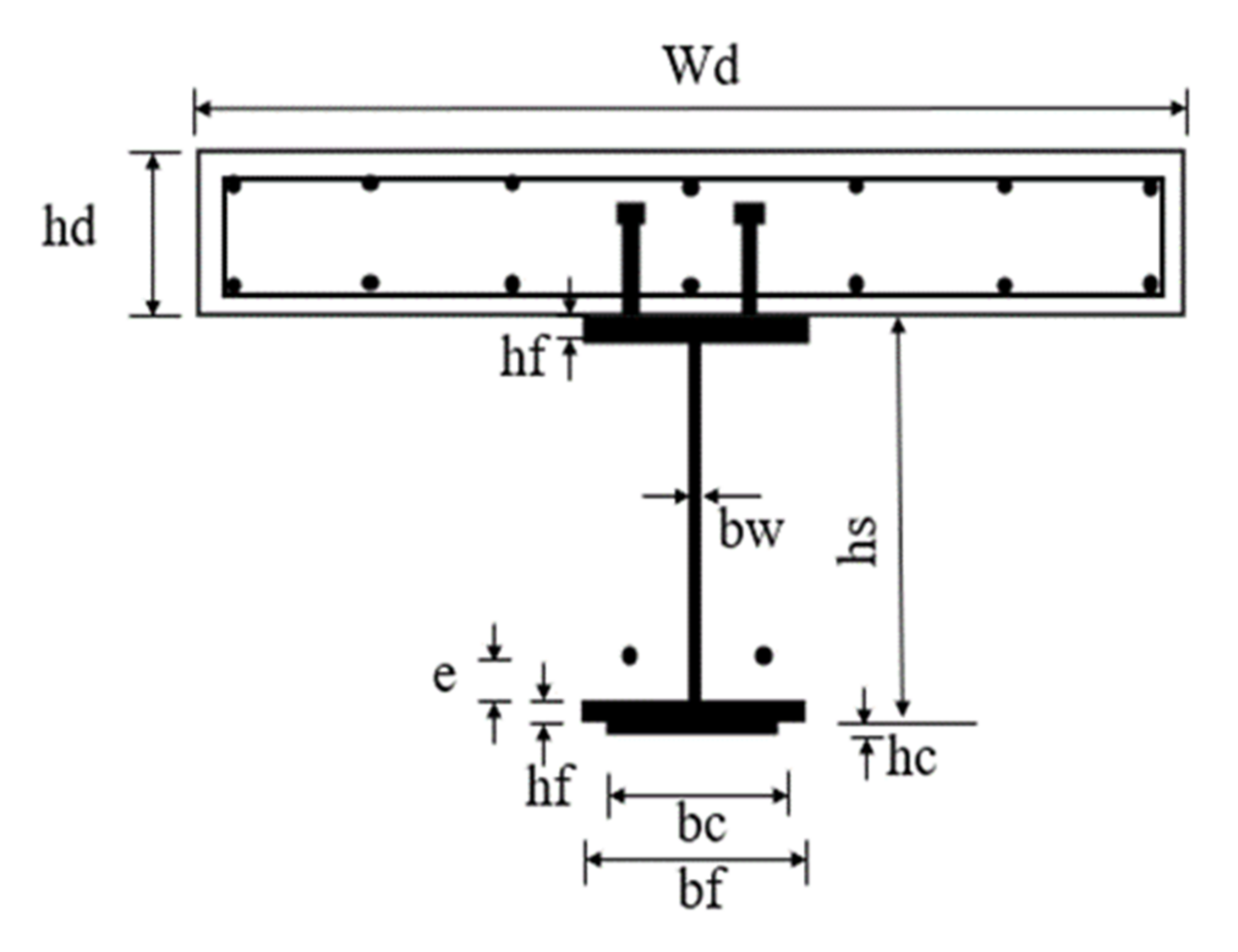 Buildings 12 00596 g003