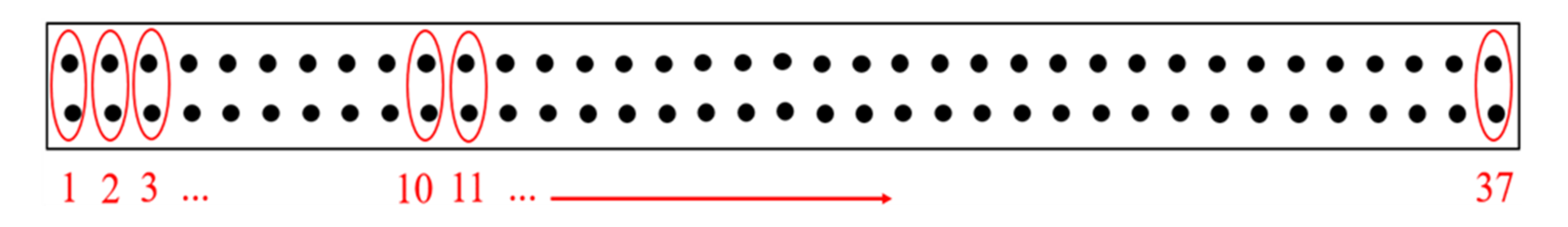 Buildings 12 00596 g005