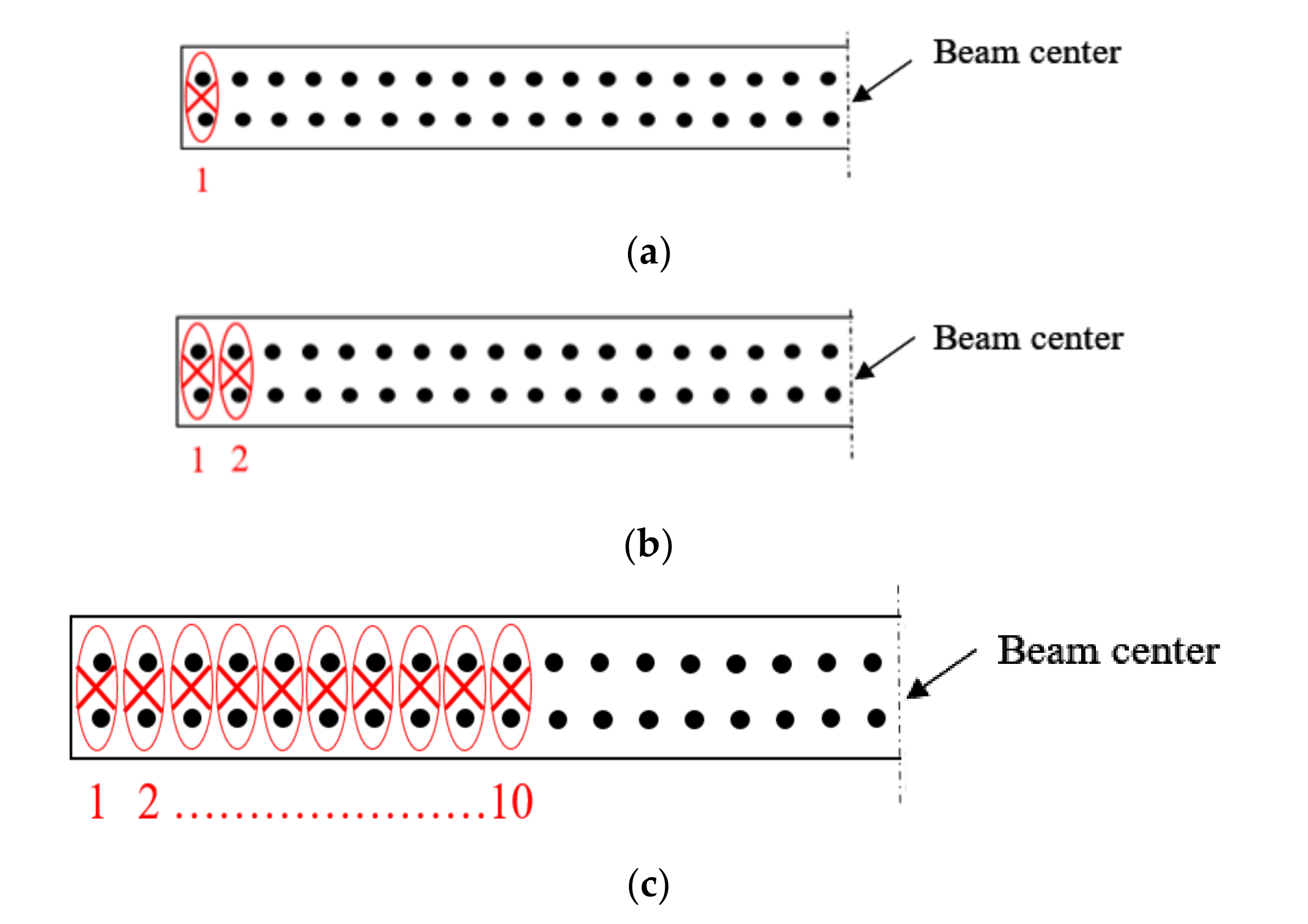 Buildings 12 00596 g006