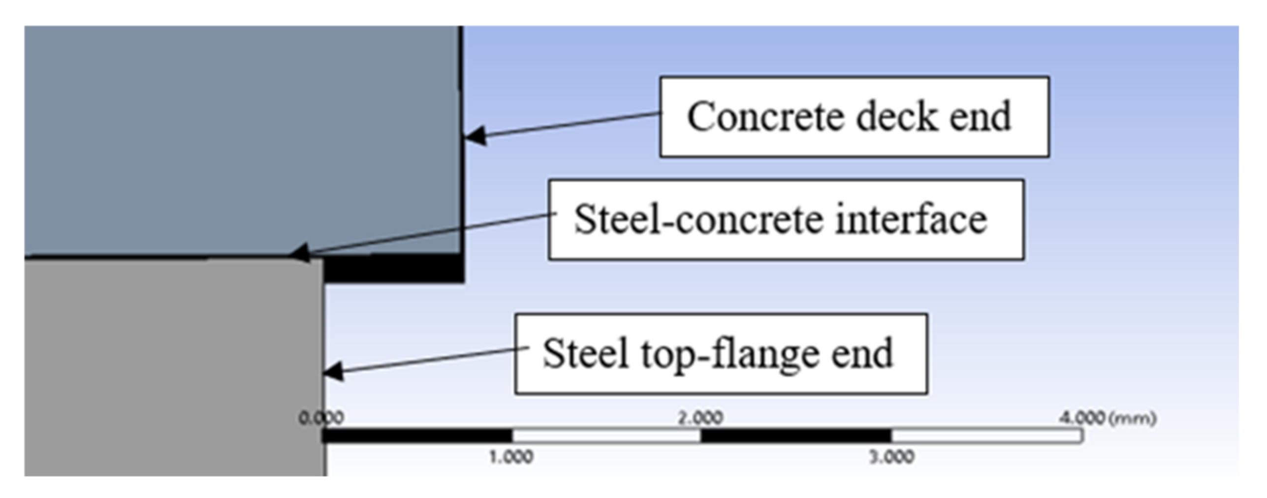 Buildings 12 00596 g007