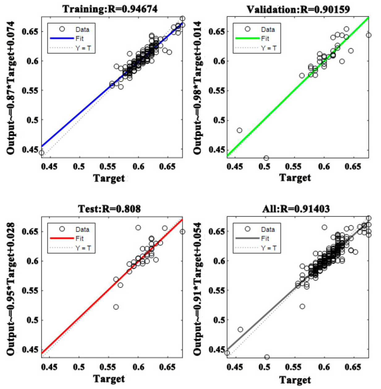 Buildings 12 00598 g004