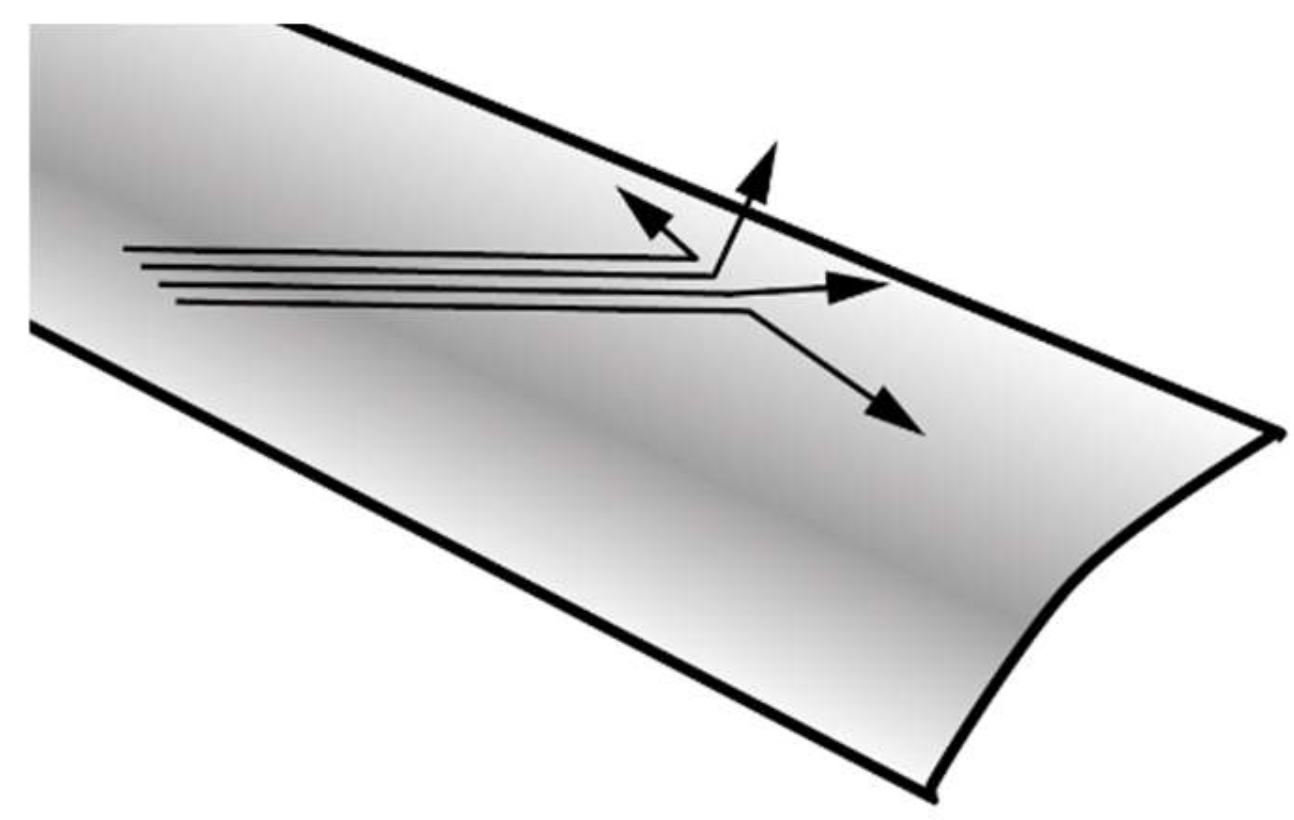 Buildings 12 00600 g002 Buildings 12 00600 g002