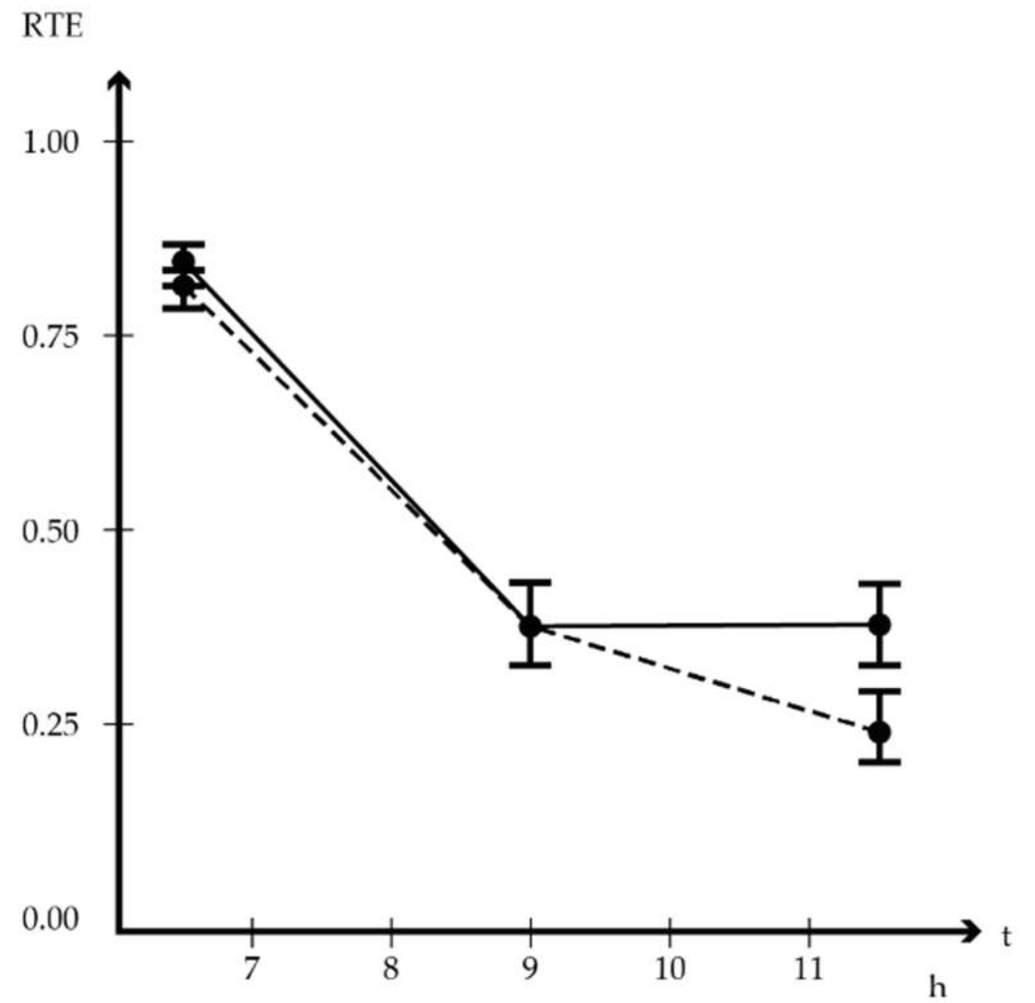 Buildings 12 00600 g012 Buildings 12 00600 g012