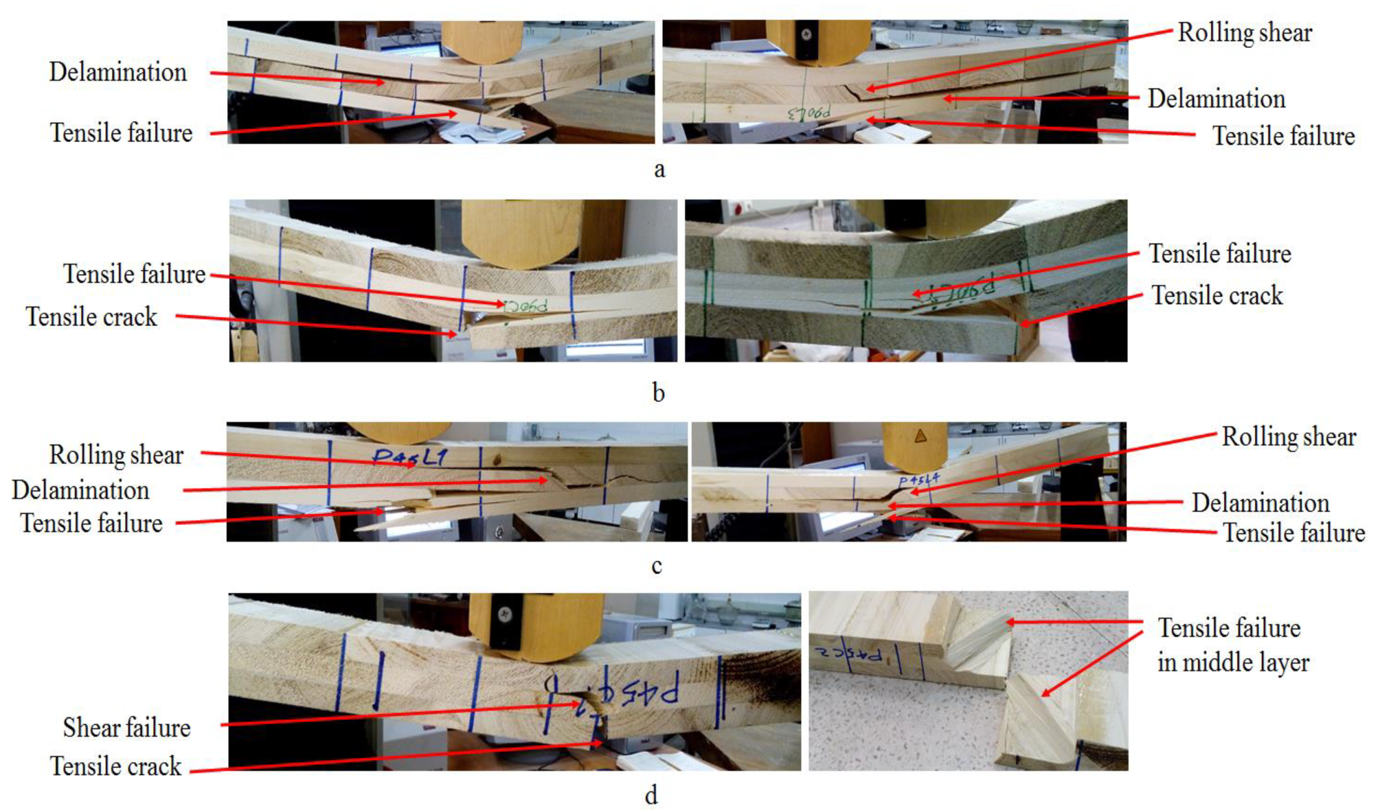 Buildings 12 00608 g006