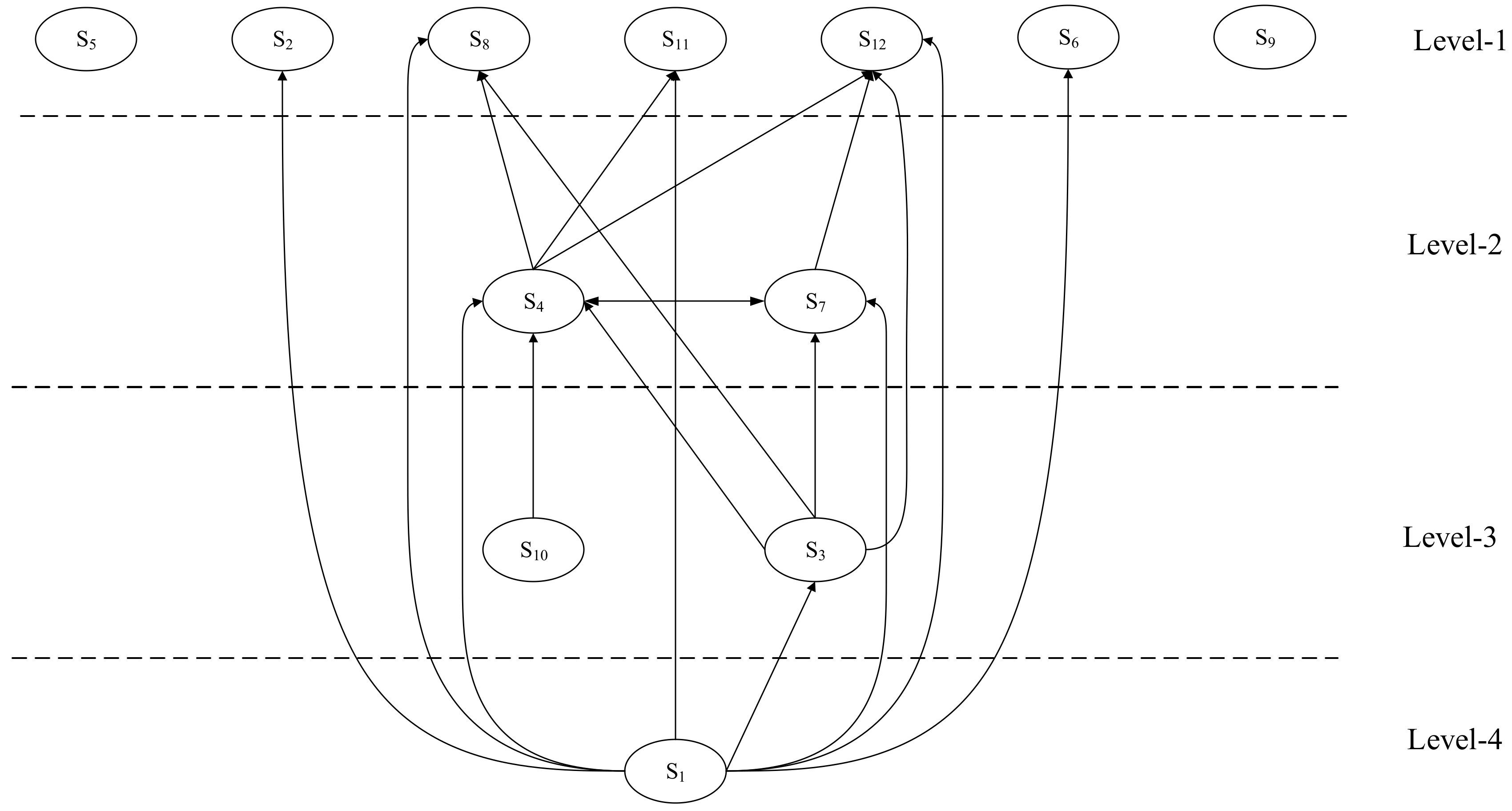 Buildings 12 00609 g004