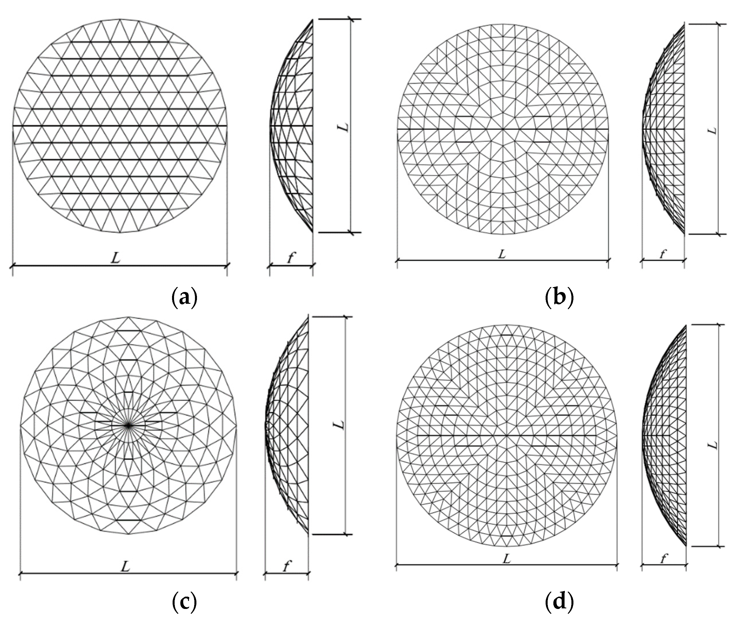 Buildings 12 00615 g003