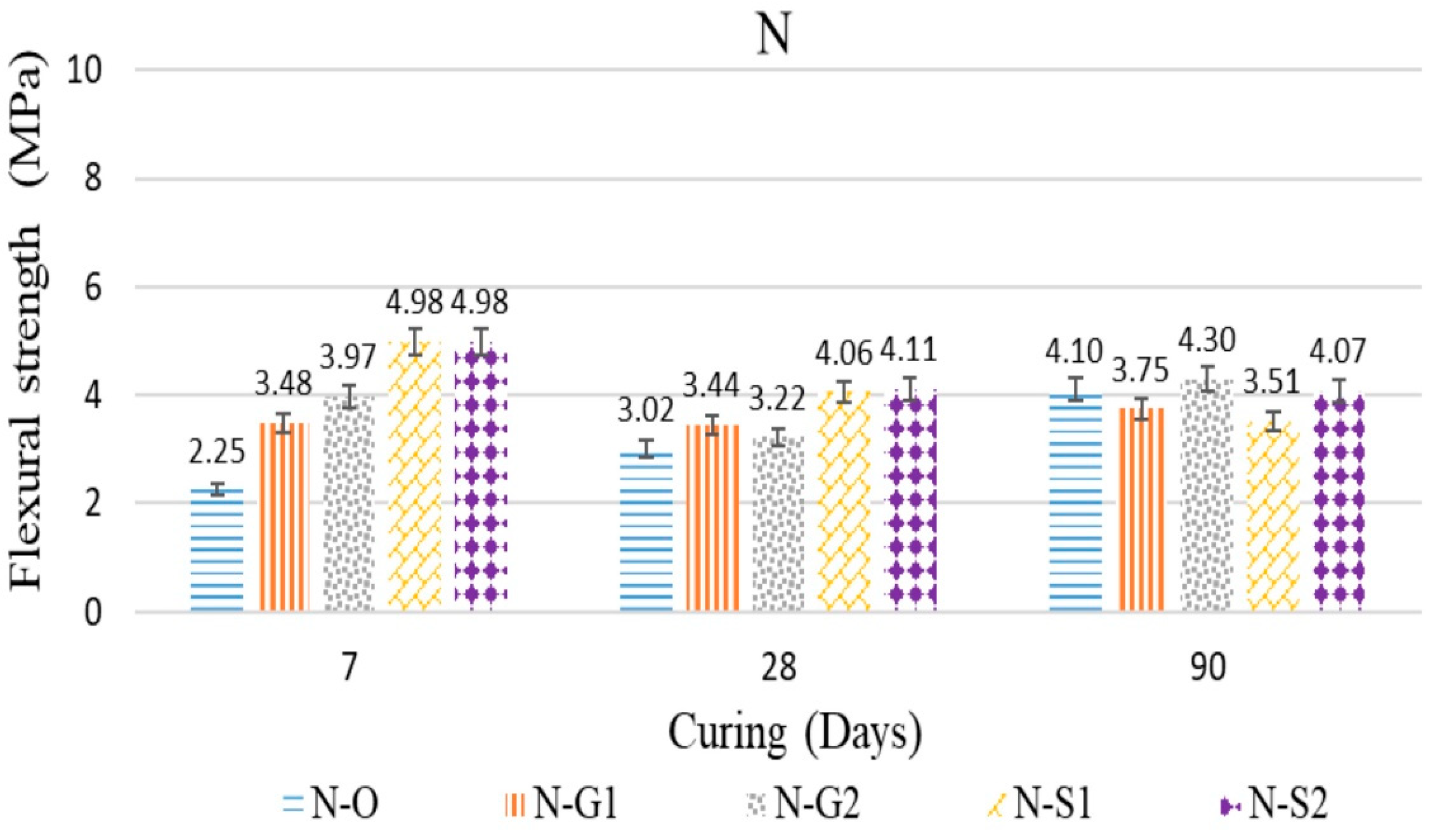 Buildings 12 00620 g010