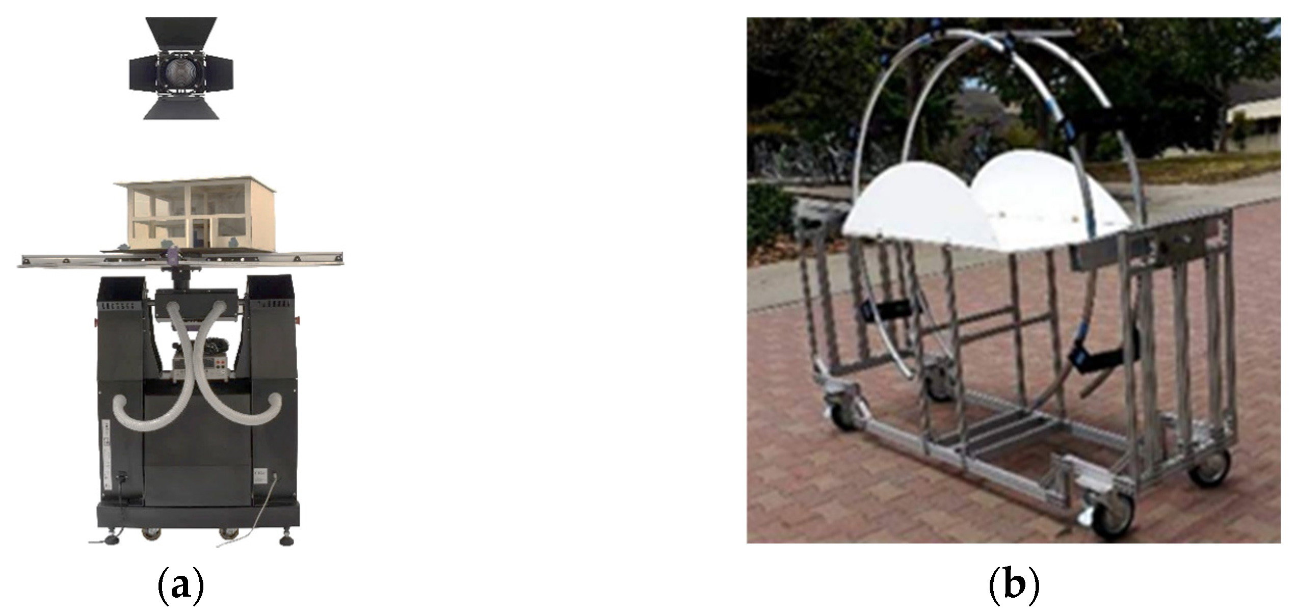 Buildings 12 00627 g003 Buildings 12 00627 g003