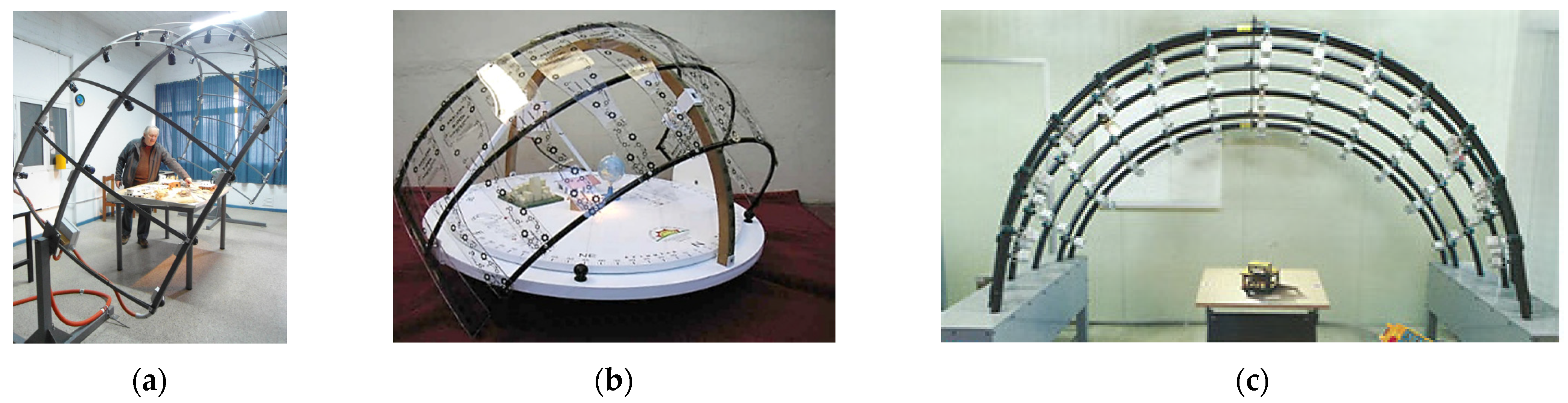 Buildings 12 00627 g005 Buildings 12 00627 g005