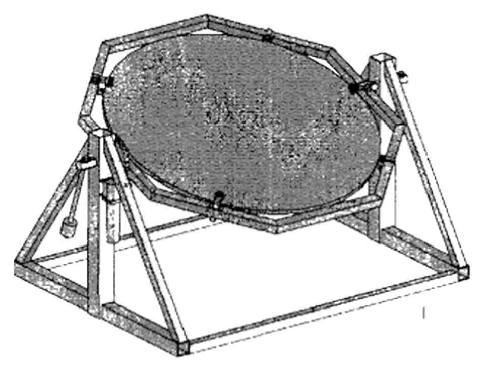 Buildings 12 00627 g007 Buildings 12 00627 g007