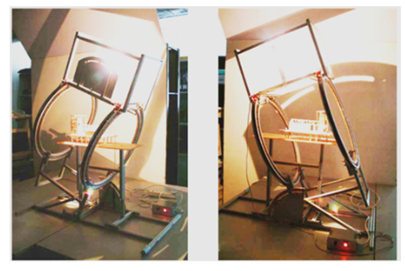 Buildings 12 00627 g008 Buildings 12 00627 g008