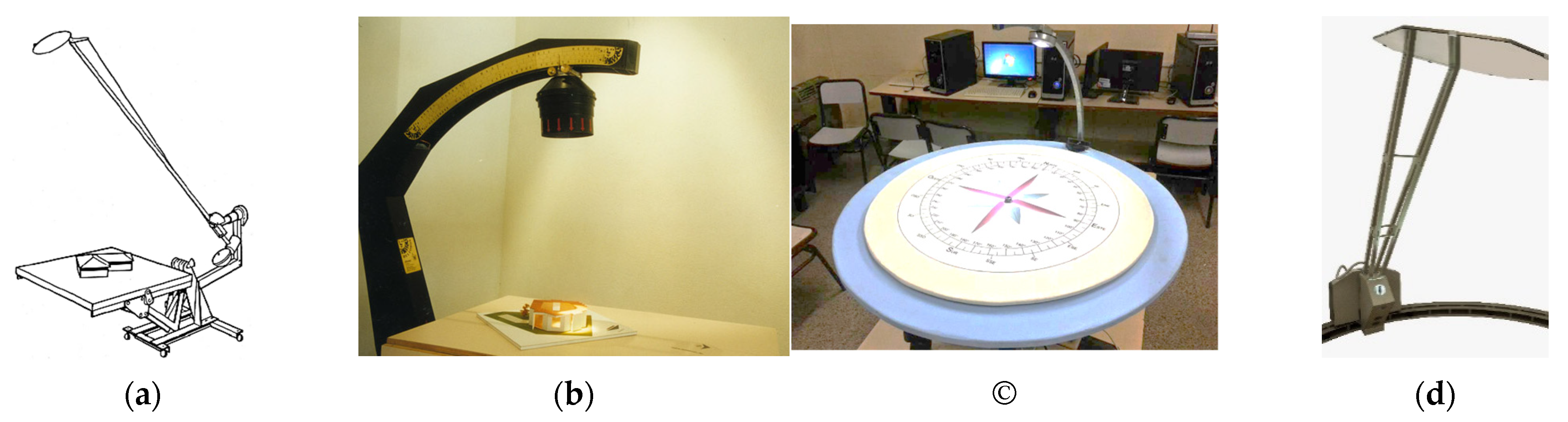 Buildings 12 00627 g011 Buildings 12 00627 g011