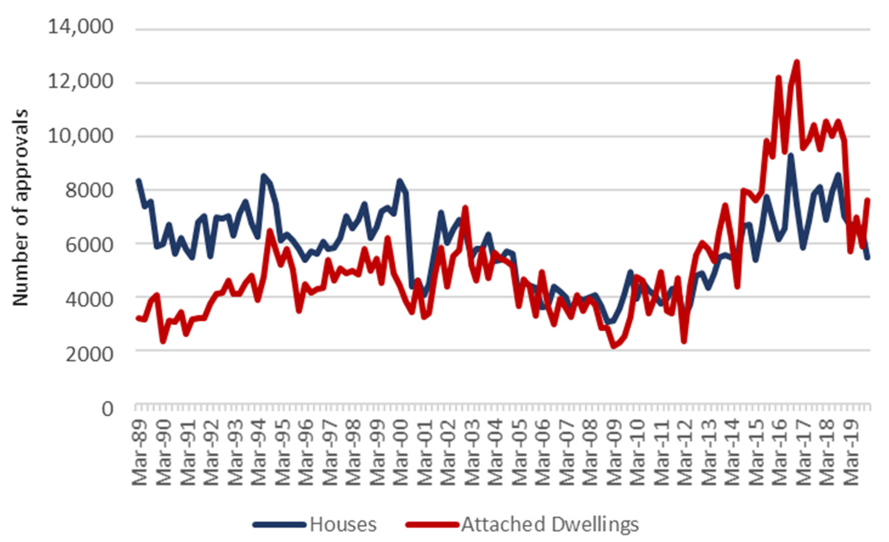 Buildings 12 00628 g001