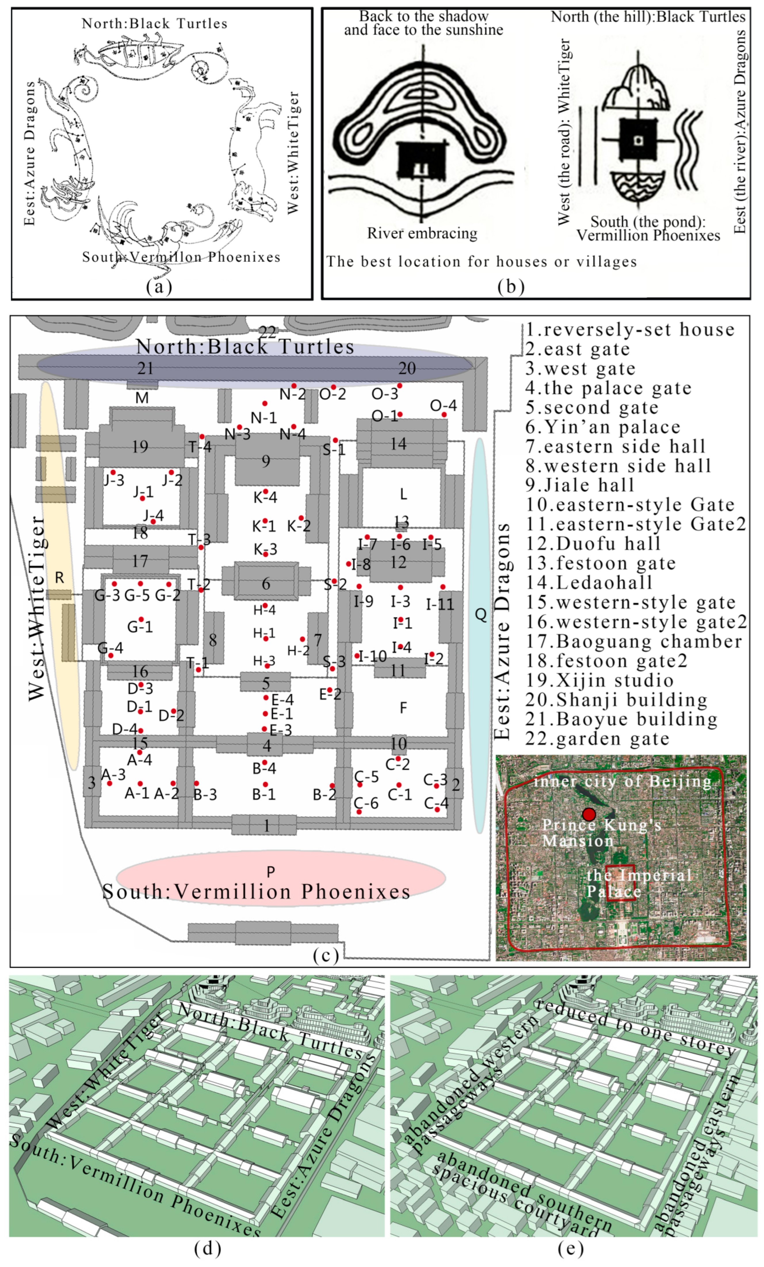 Buildings 12 00629 g001