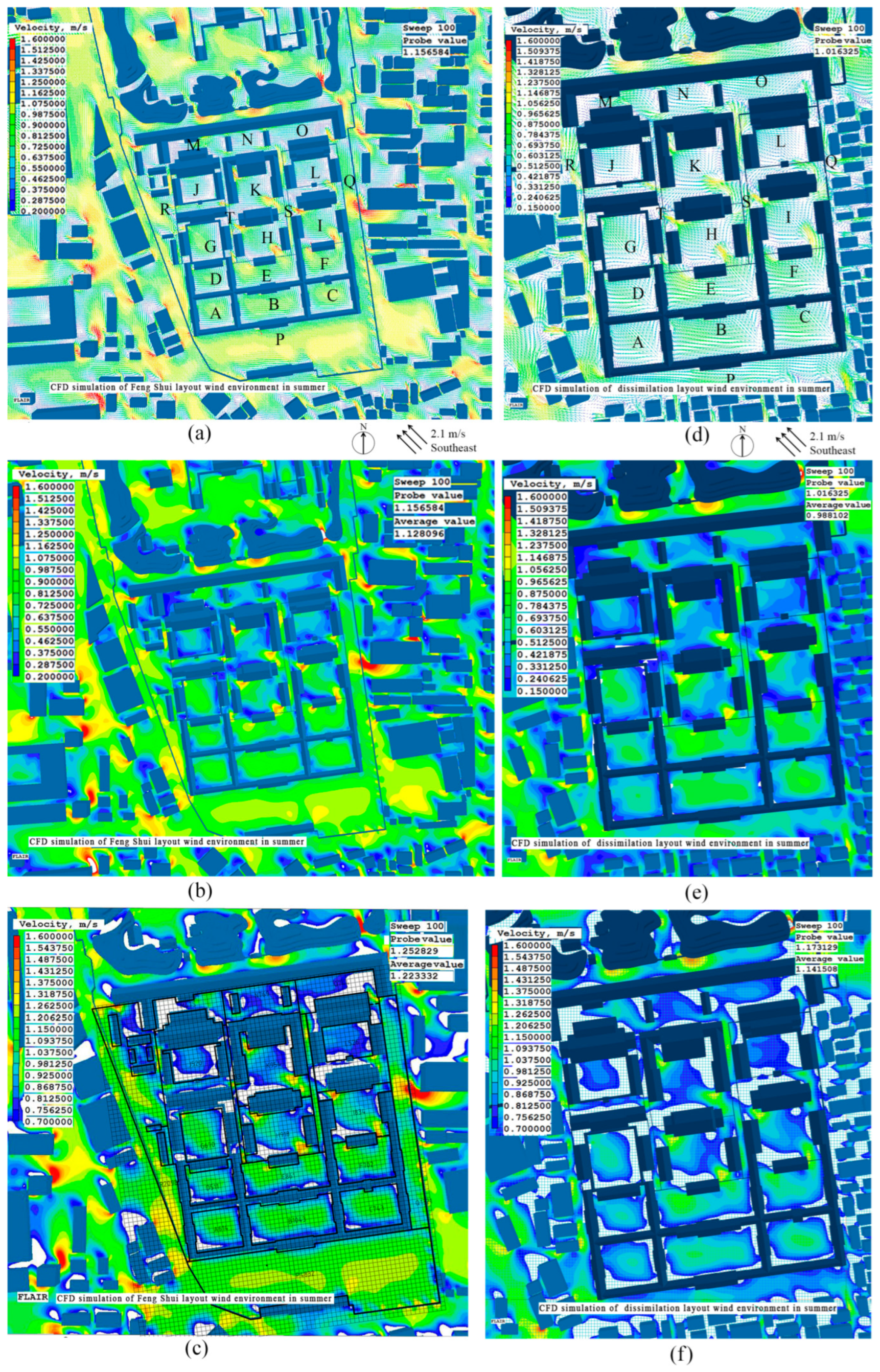 Buildings 12 00629 g007
