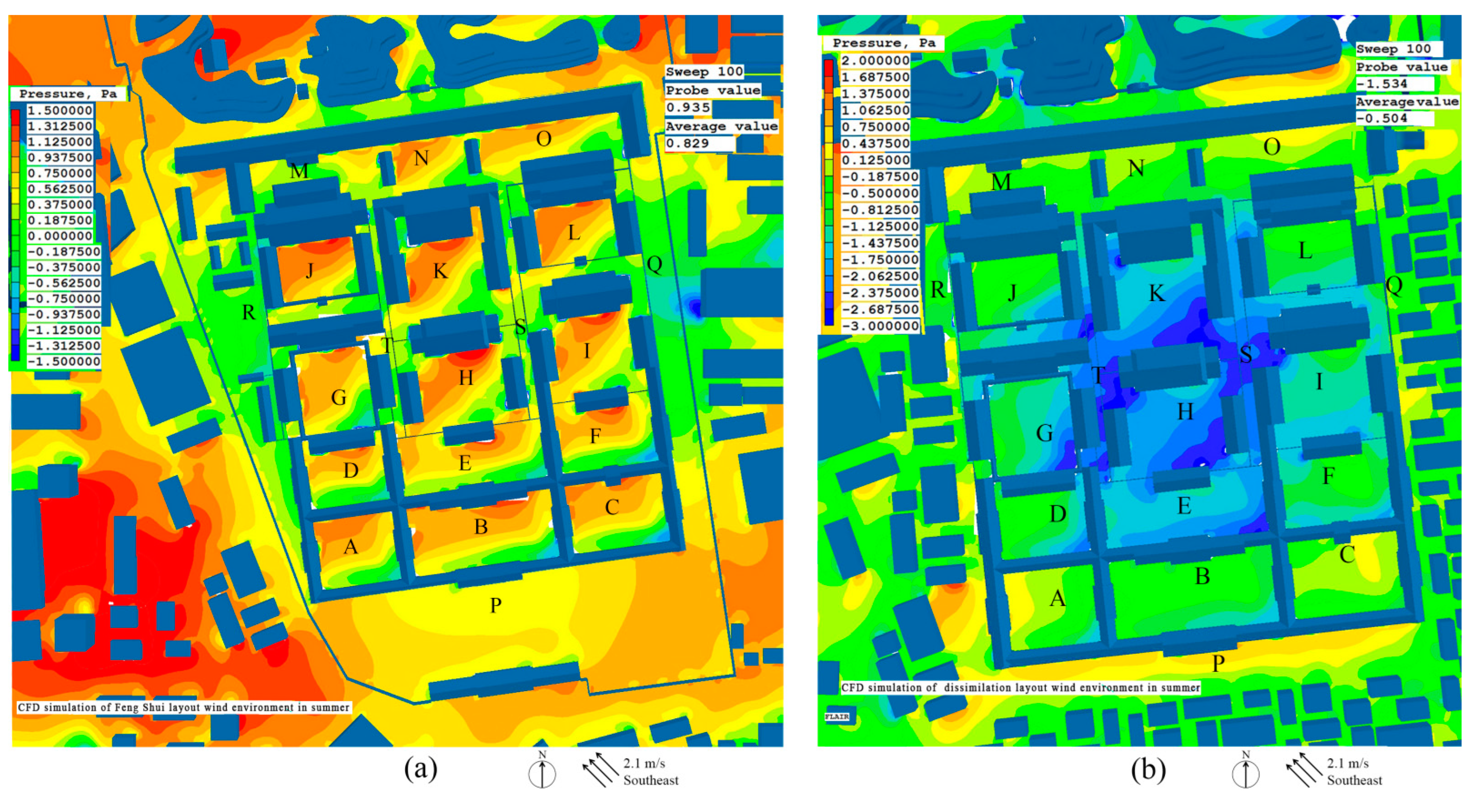 Buildings 12 00629 g013