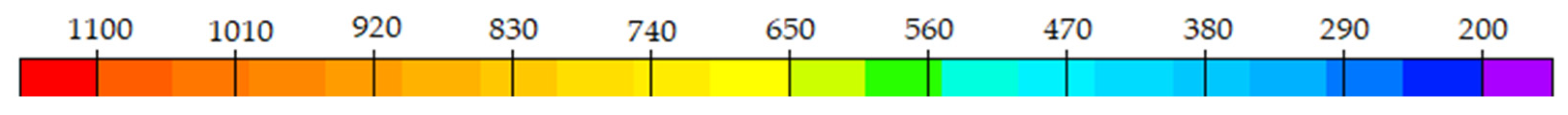 Buildings 12 00630 g008