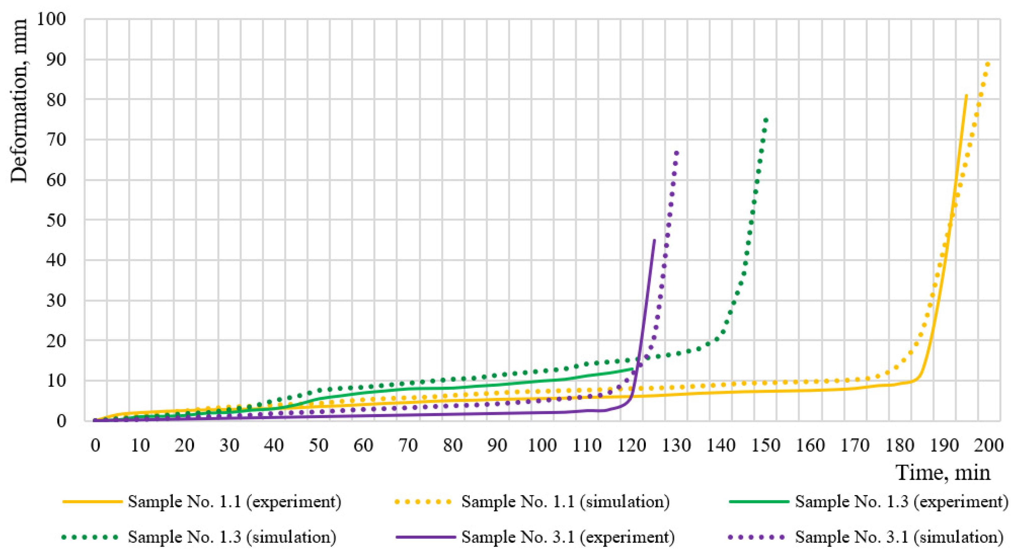 Buildings 12 00630 g011