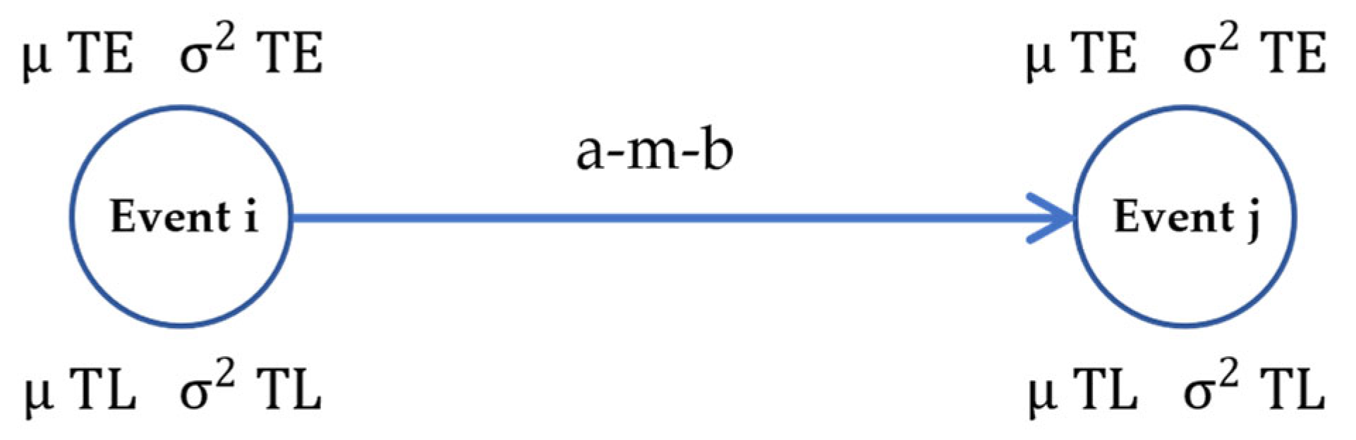 Buildings 12 00643 g005